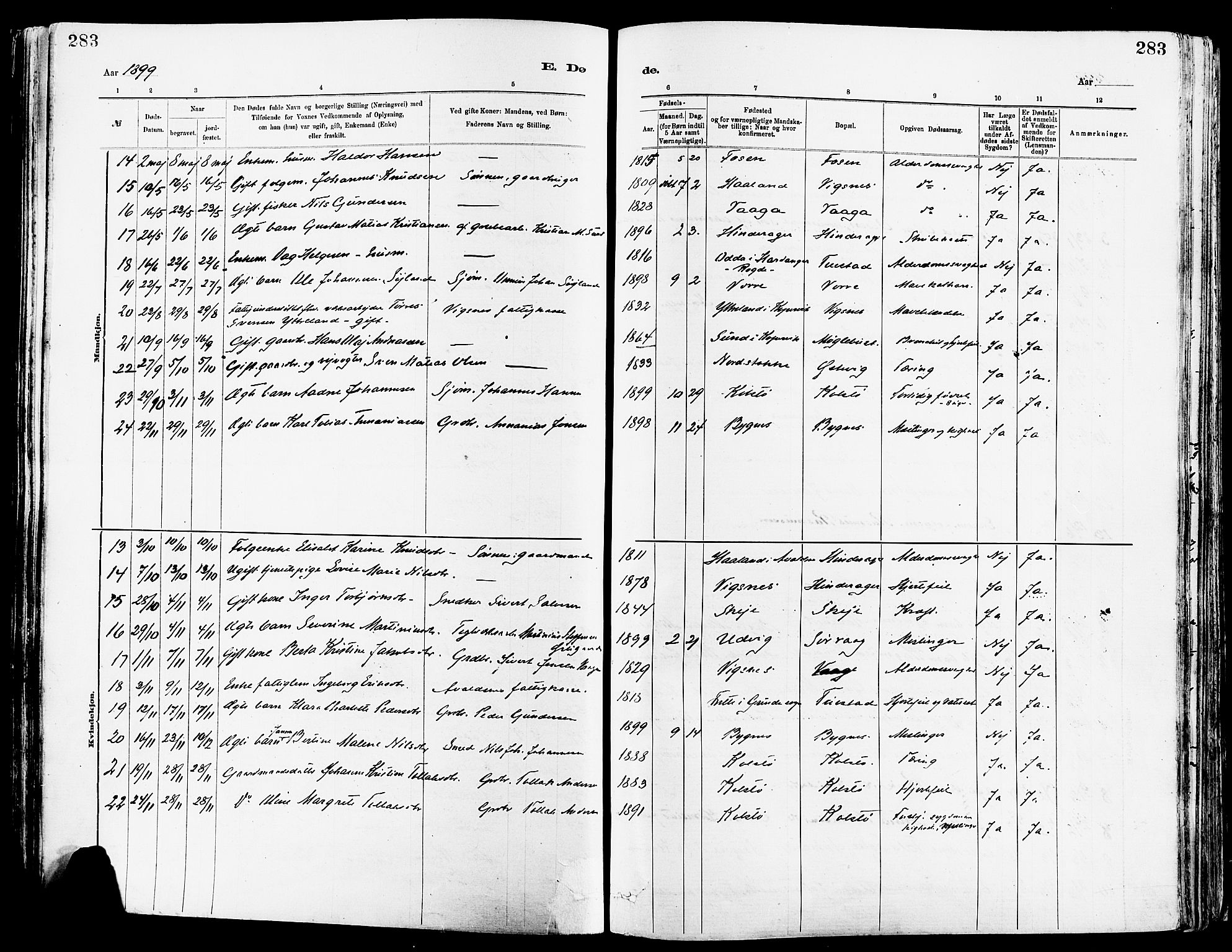 Avaldsnes sokneprestkontor, AV/SAST-A -101851/H/Ha/Haa/L0015: Parish register (official) no. A 15, 1880-1906, p. 283