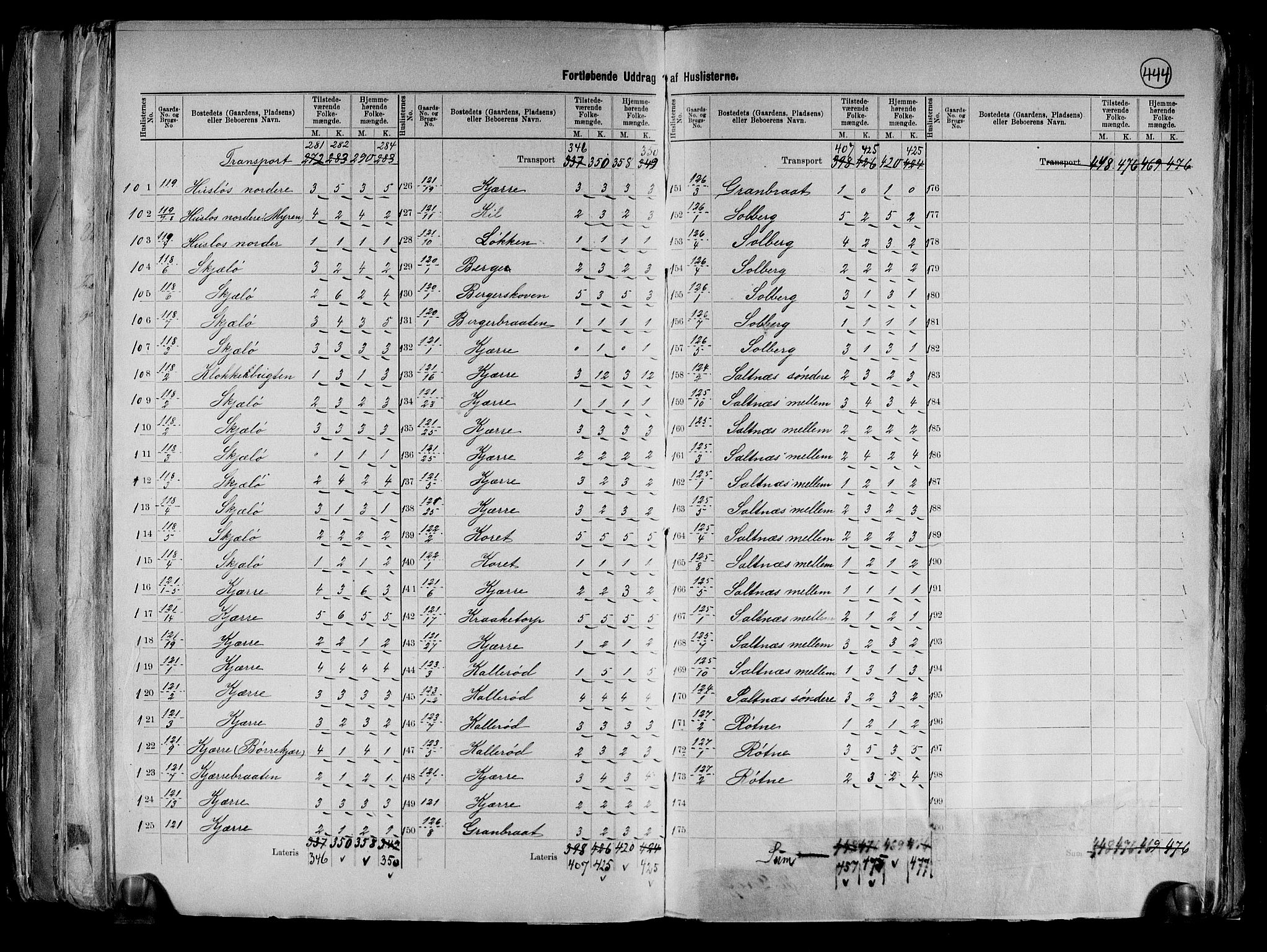 RA, 1891 census for 0134 Onsøy, 1891, p. 15