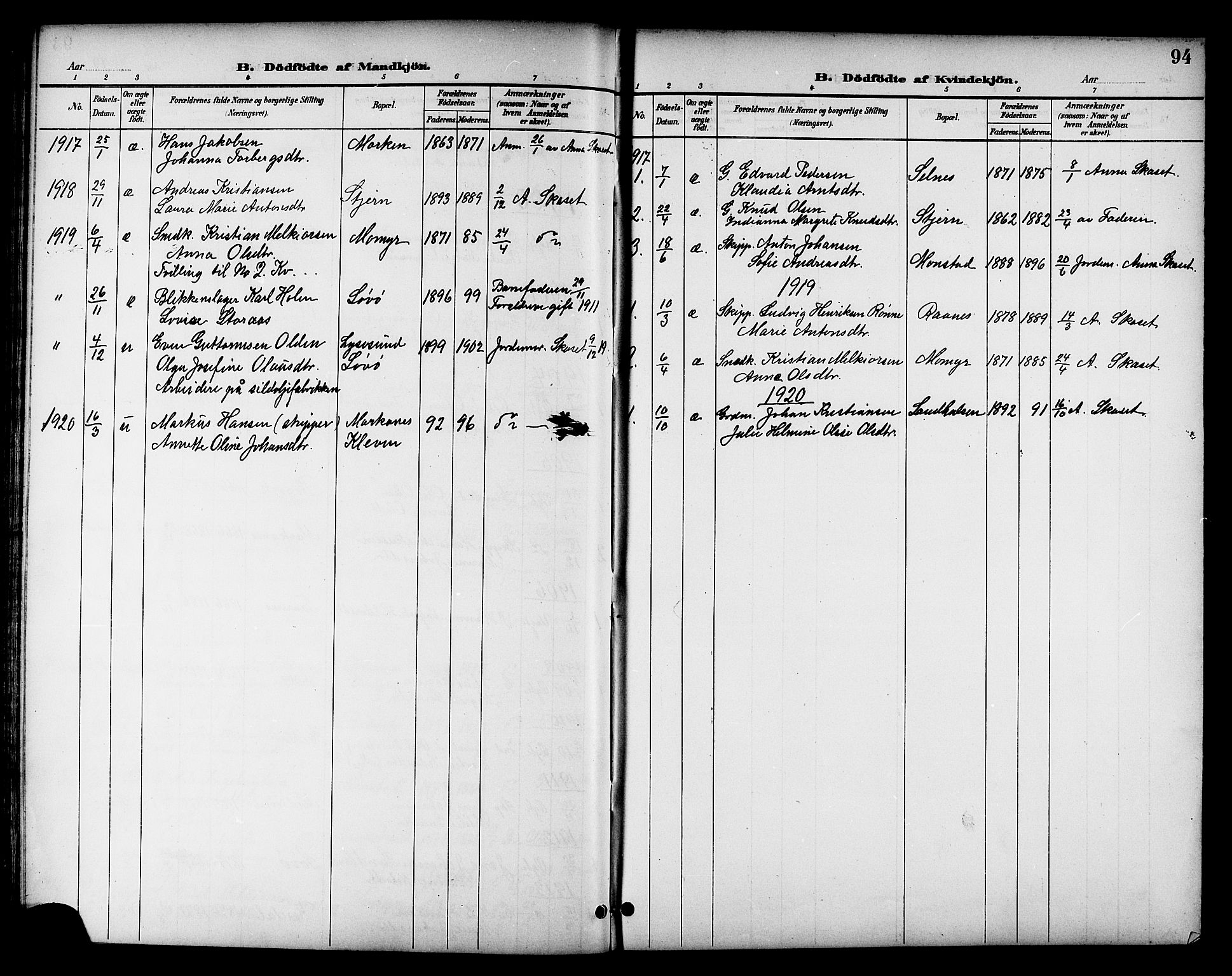 Ministerialprotokoller, klokkerbøker og fødselsregistre - Sør-Trøndelag, SAT/A-1456/655/L0688: Parish register (copy) no. 655C04, 1899-1922, p. 94