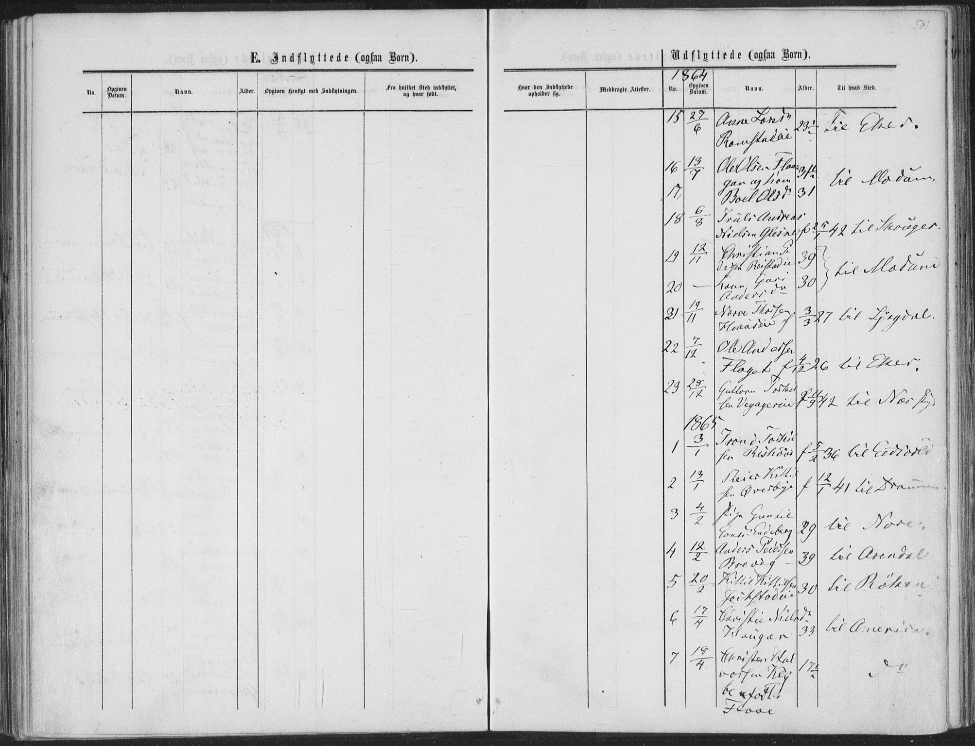 Sigdal kirkebøker, SAKO/A-245/F/Fa/L0009b: Parish register (official) no. I 9B, 1860-1871, p. 501