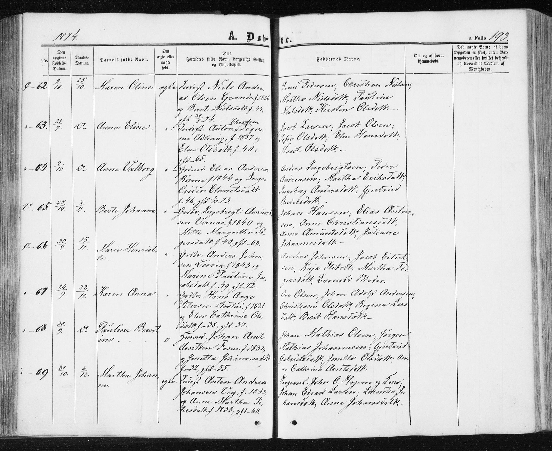 Ministerialprotokoller, klokkerbøker og fødselsregistre - Sør-Trøndelag, SAT/A-1456/659/L0737: Parish register (official) no. 659A07, 1857-1875, p. 193