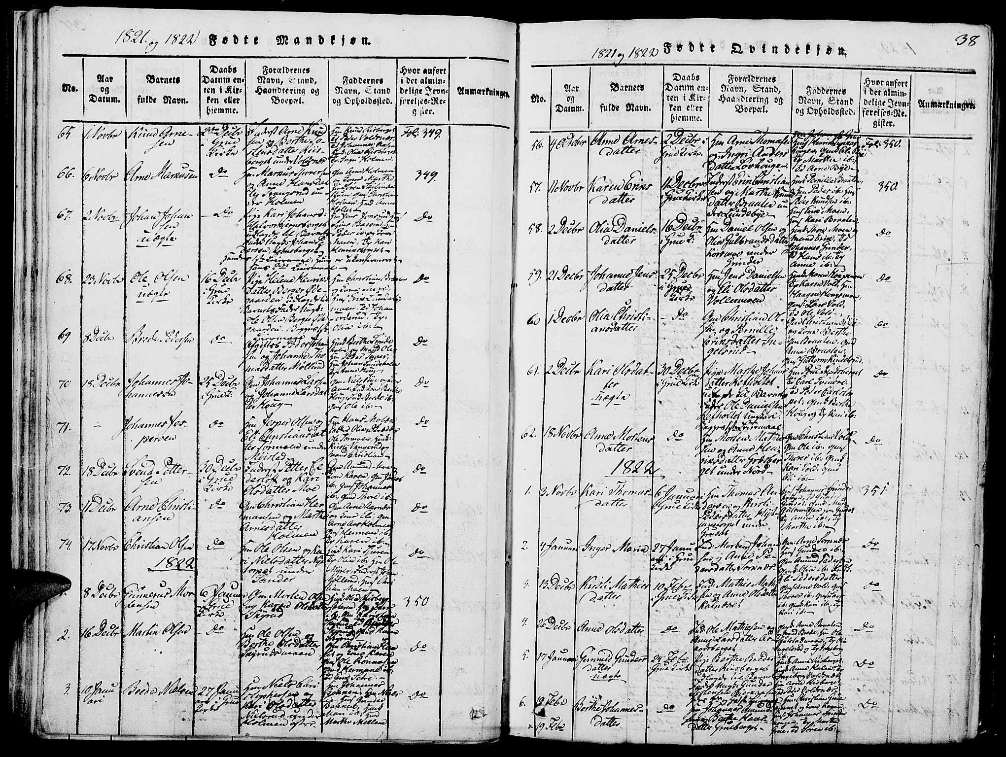 Grue prestekontor, AV/SAH-PREST-036/H/Ha/Hab/L0002: Parish register (copy) no. 2, 1815-1841, p. 38