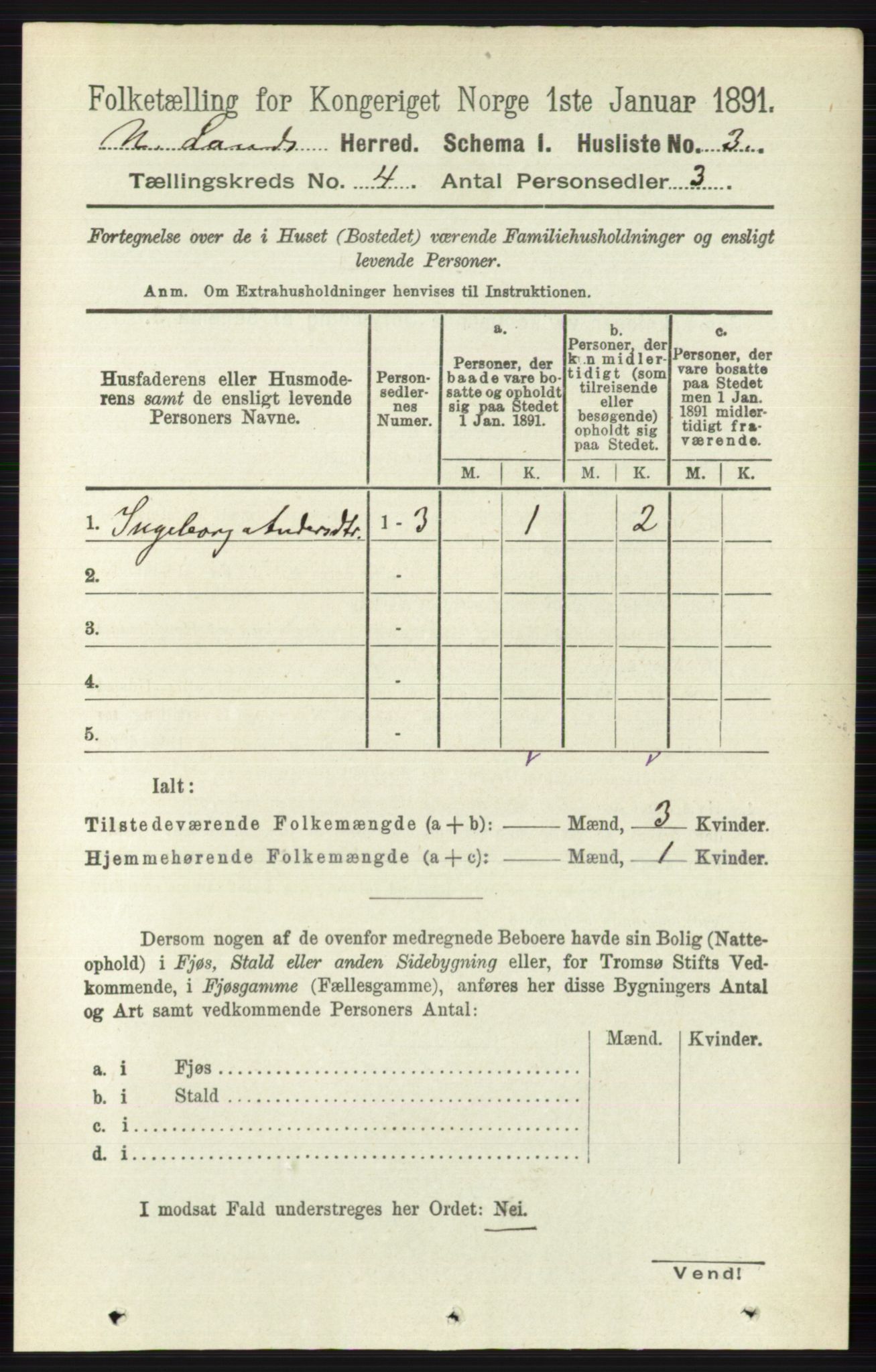 RA, 1891 census for 0538 Nordre Land, 1891, p. 1308