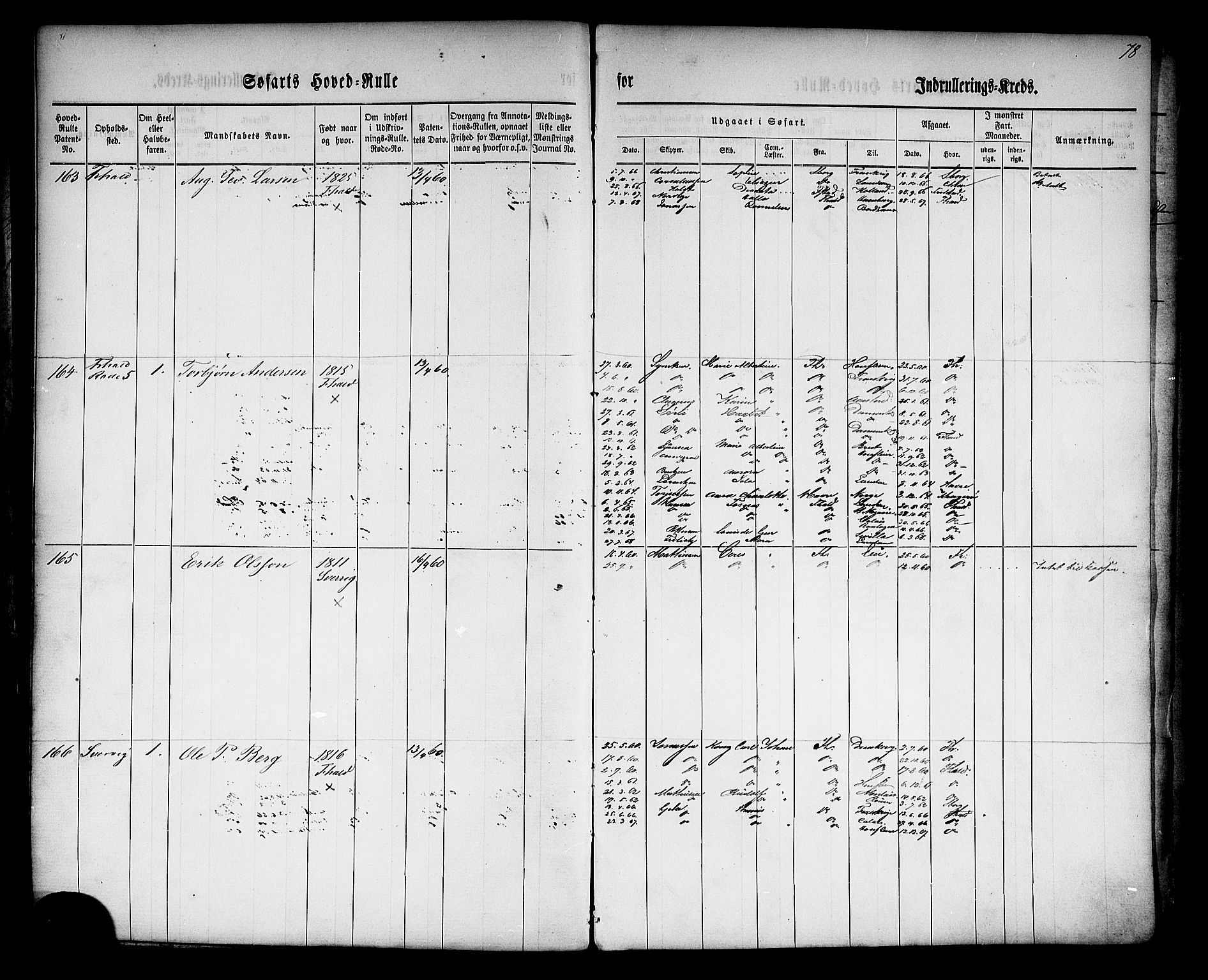 Halden mønstringskontor, SAO/A-10569a/F/Fc/Fcb/L0001: Hovedrulle, 1860, p. 80