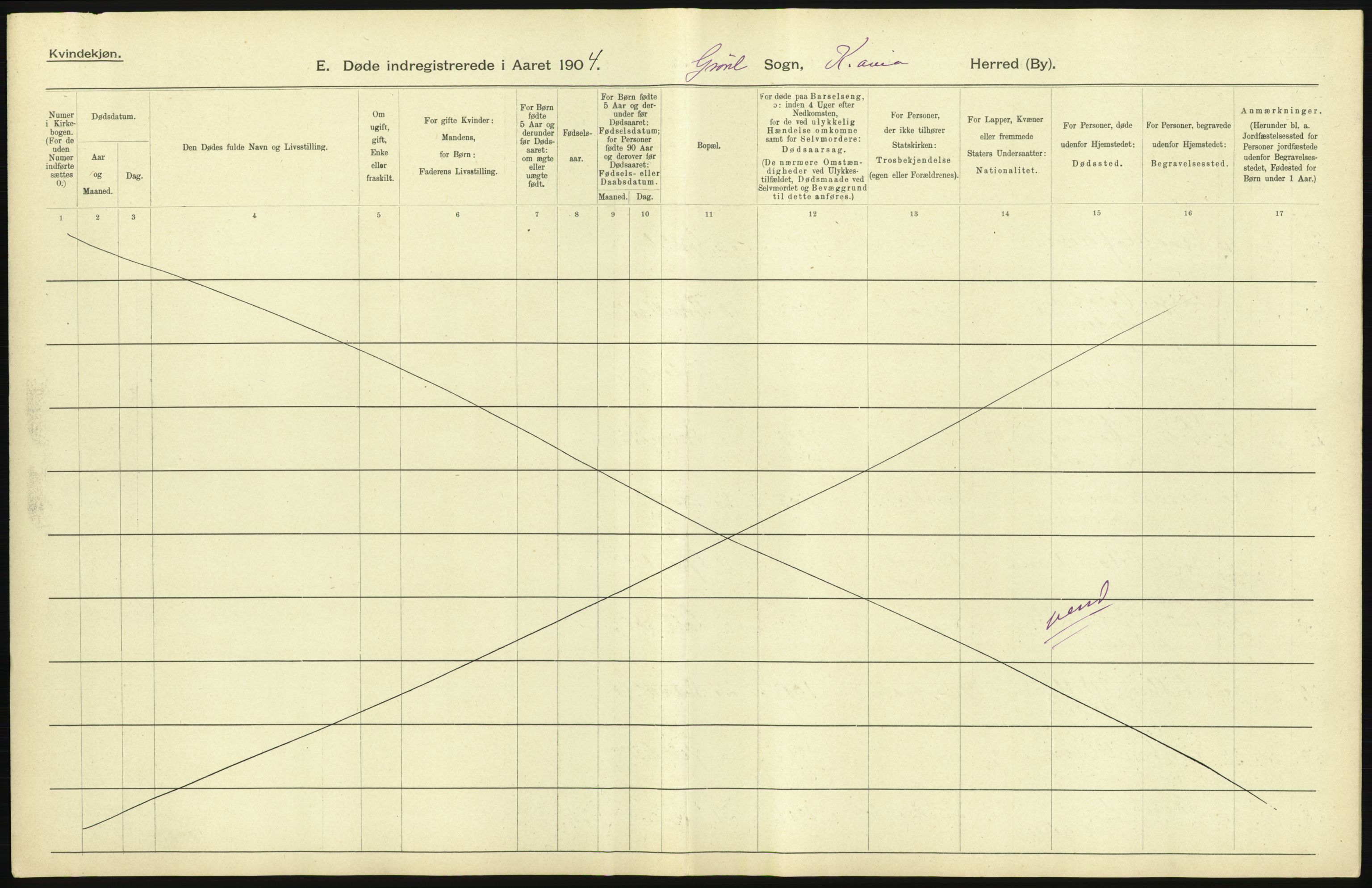 Statistisk sentralbyrå, Sosiodemografiske emner, Befolkning, AV/RA-S-2228/D/Df/Dfa/Dfab/L0004: Kristiania: Gifte, døde, 1904, p. 657