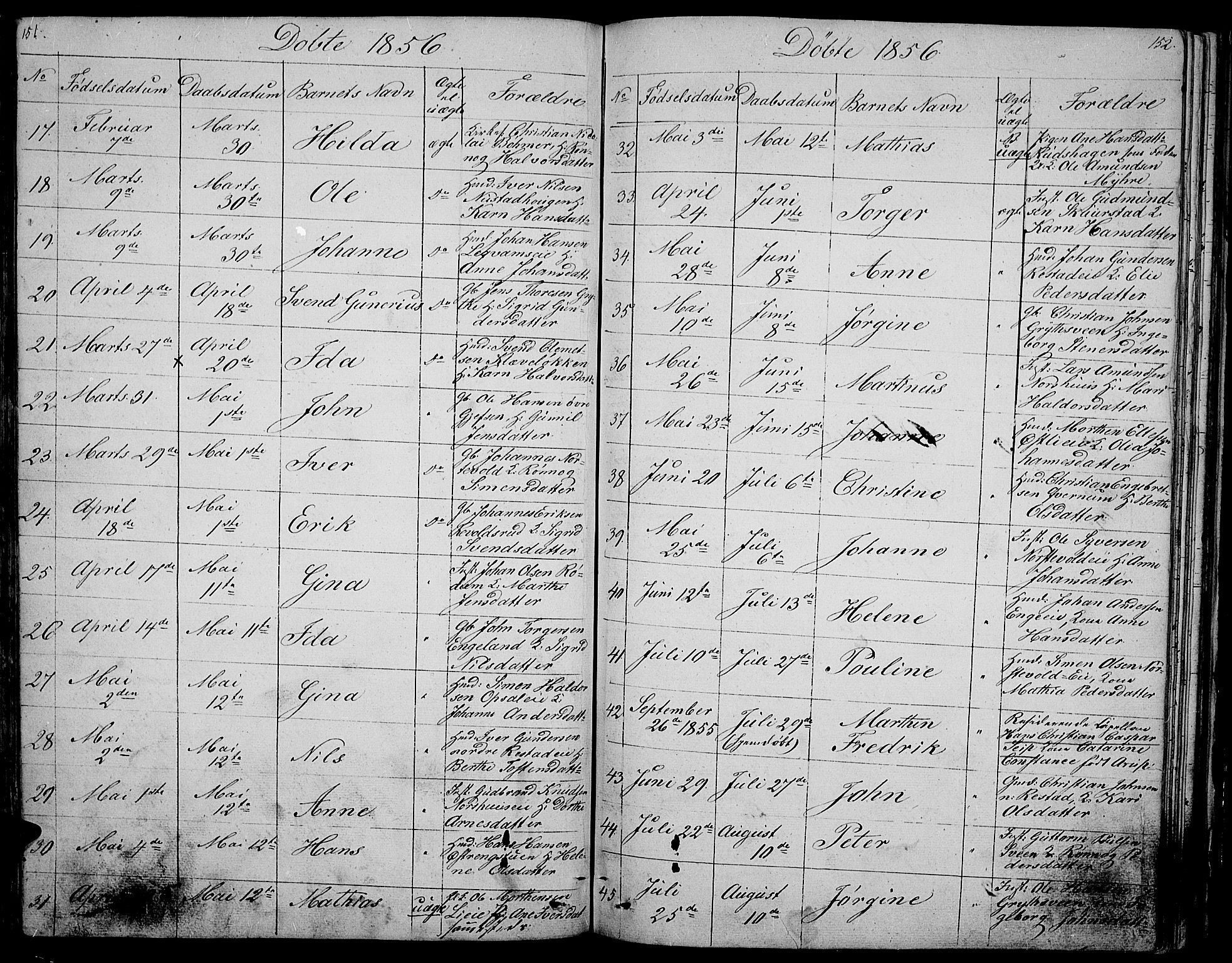 Gausdal prestekontor, SAH/PREST-090/H/Ha/Hab/L0003: Parish register (copy) no. 3, 1829-1864, p. 151-152