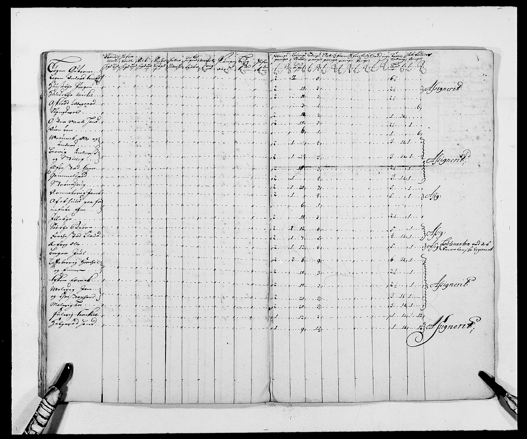 Rentekammeret inntil 1814, Reviderte regnskaper, Fogderegnskap, AV/RA-EA-4092/R02/L0105: Fogderegnskap Moss og Verne kloster, 1685-1687, p. 144