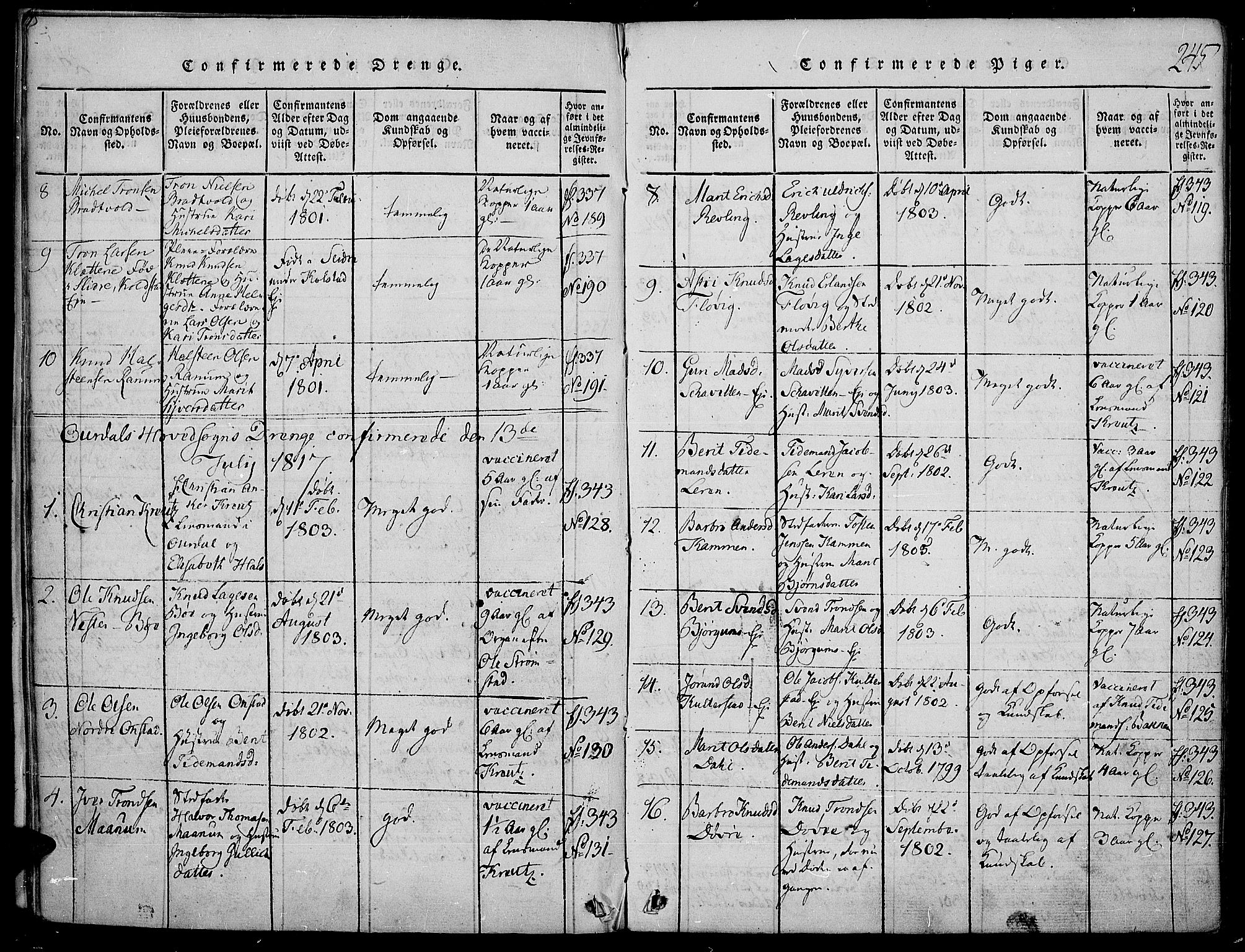 Nord-Aurdal prestekontor, SAH/PREST-132/H/Ha/Haa/L0002: Parish register (official) no. 2, 1816-1828, p. 245