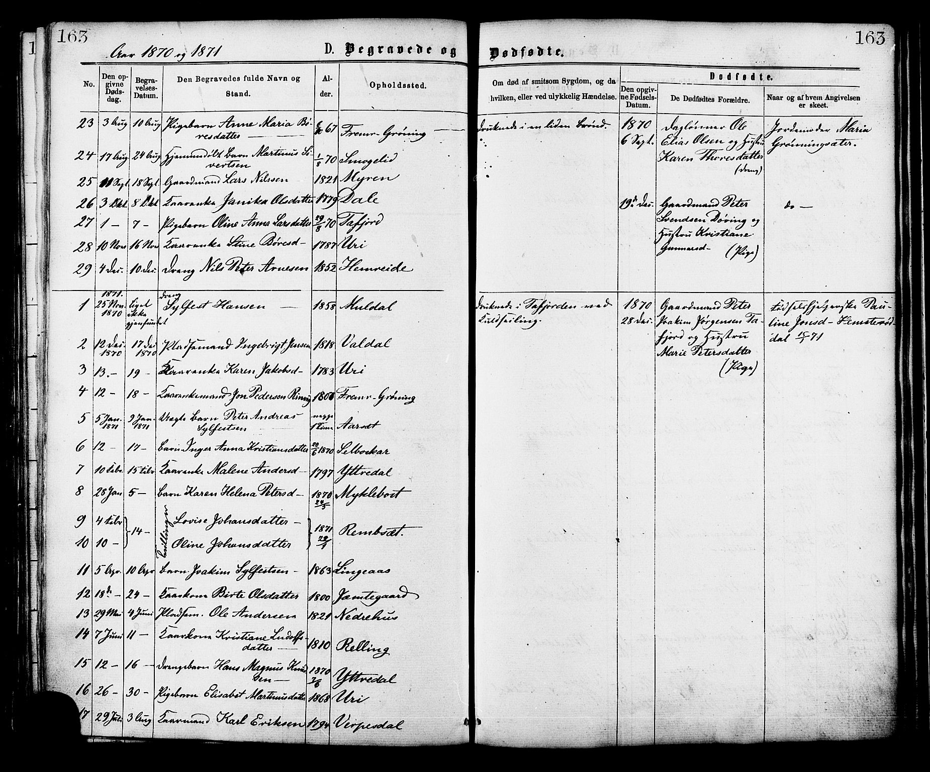 Ministerialprotokoller, klokkerbøker og fødselsregistre - Møre og Romsdal, SAT/A-1454/519/L0254: Parish register (official) no. 519A13, 1868-1883, p. 163