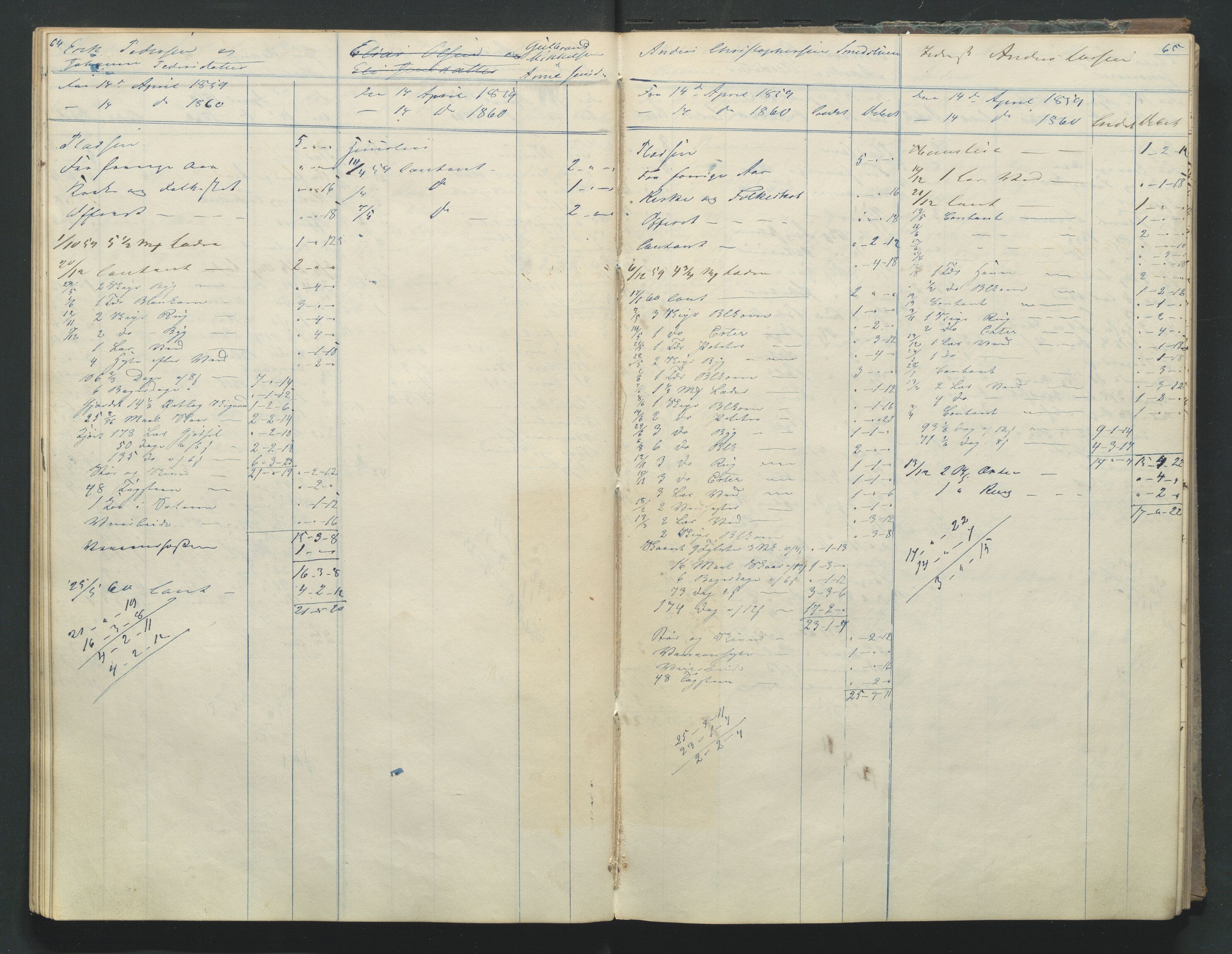 Åker i Vang, Hedmark, og familien Todderud, AV/SAH-ARK-010/R/Ra/L0003/0001: Regnskapsbøker/lister / Regnskapsbok for husmenn og innerster, 1849-1878