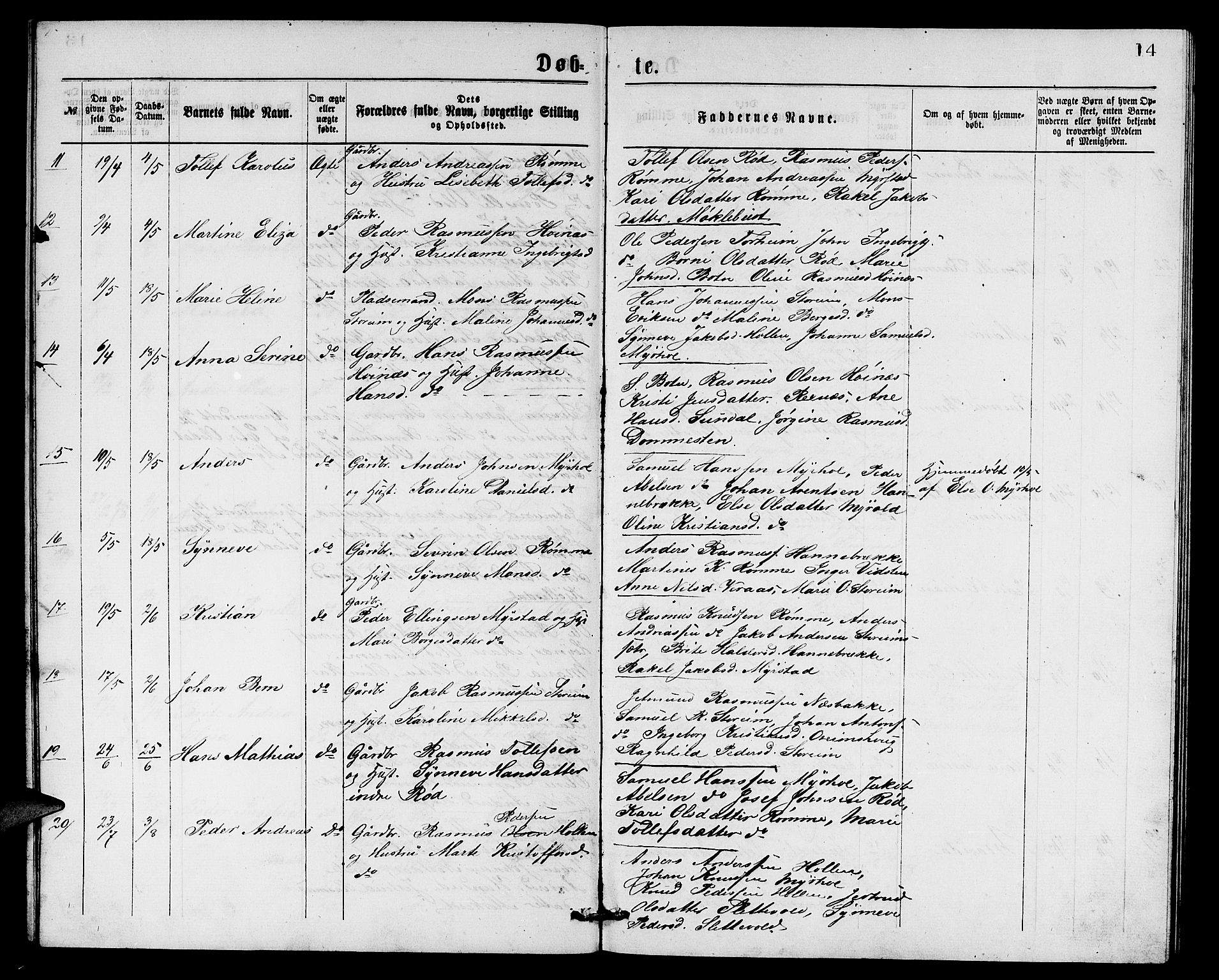 Eid sokneprestembete, AV/SAB-A-82301/H/Hab/Habc/L0001: Parish register (copy) no. C 1, 1877-1886, p. 14