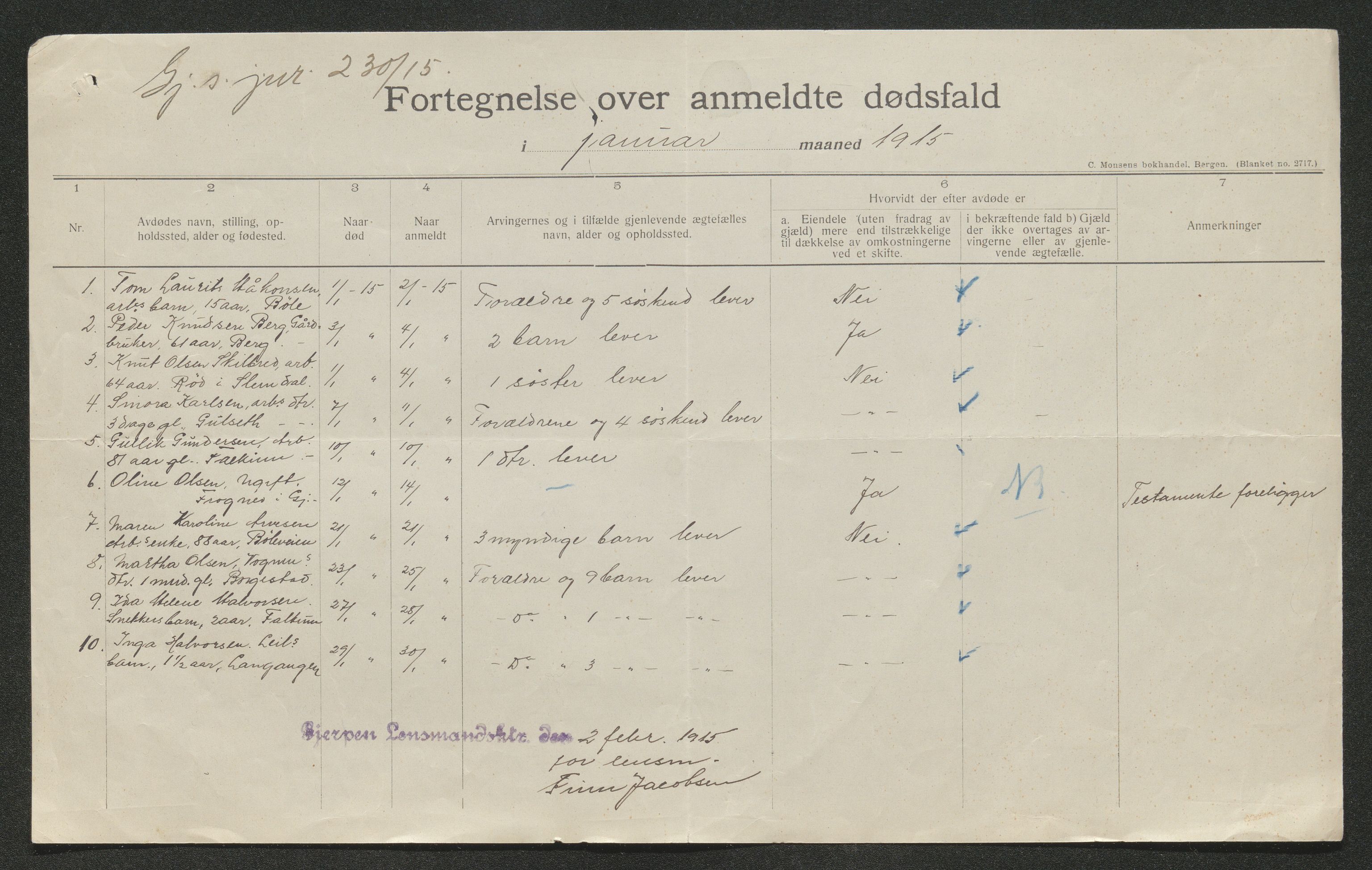 Gjerpen sorenskriveri, AV/SAKO-A-216/H/Ha/Hab/L0001: Dødsfallsmeldinger, Gjerpen, 1899-1915, p. 738