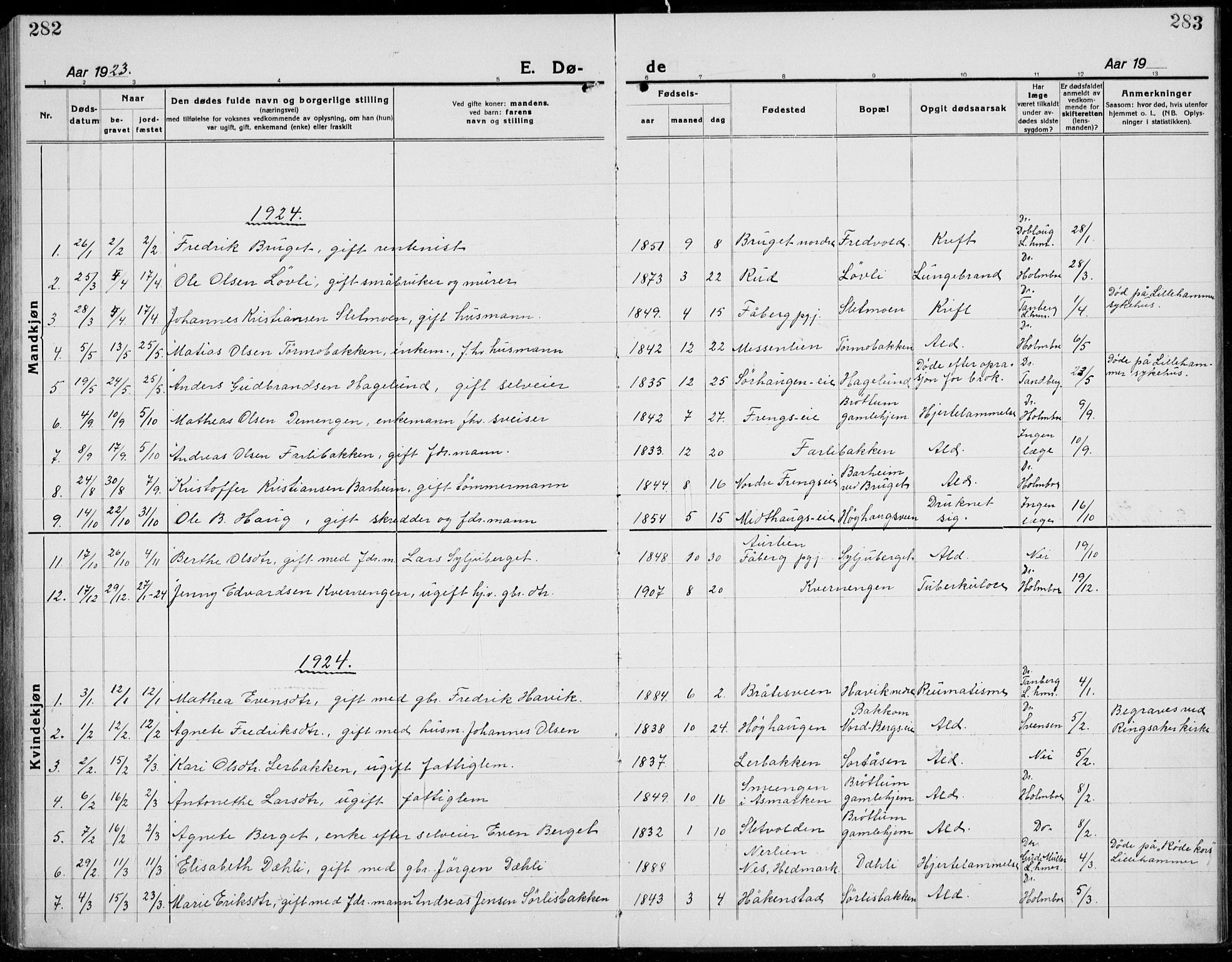 Brøttum prestekontor, SAH/PREST-016/L/La/L0001: Parish register (copy) no. 1, 1921-1941, p. 282-283