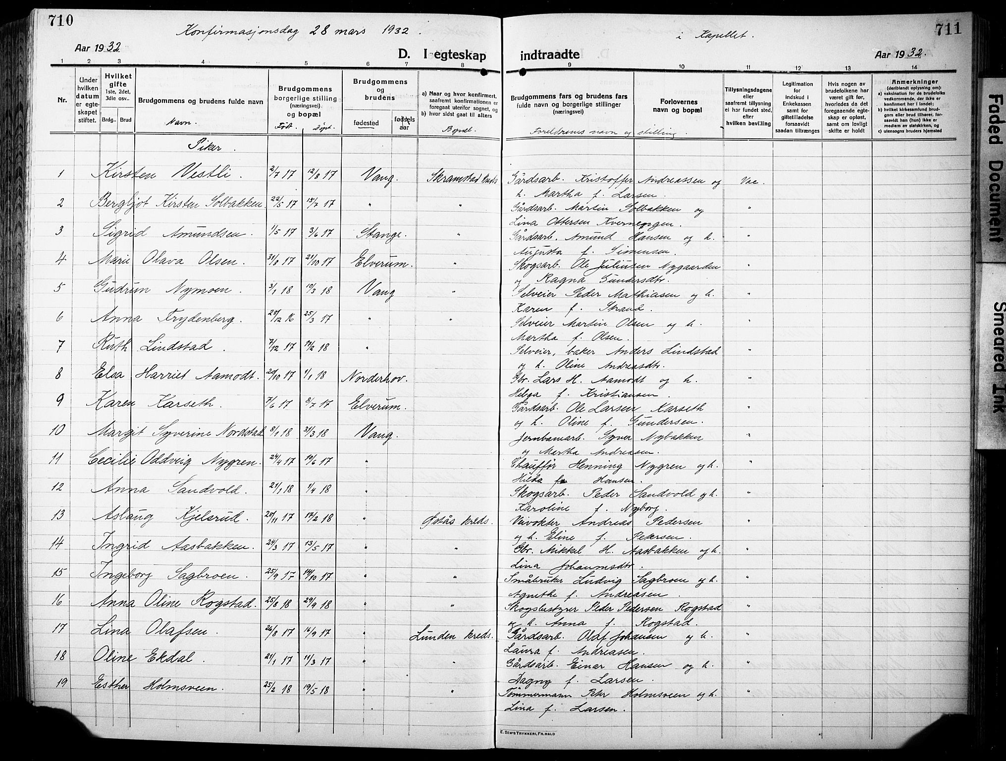 Vang prestekontor, Hedmark, AV/SAH-PREST-008/H/Ha/Hab/L0015: Parish register (copy) no. 15, 1915-1933, p. 710-711