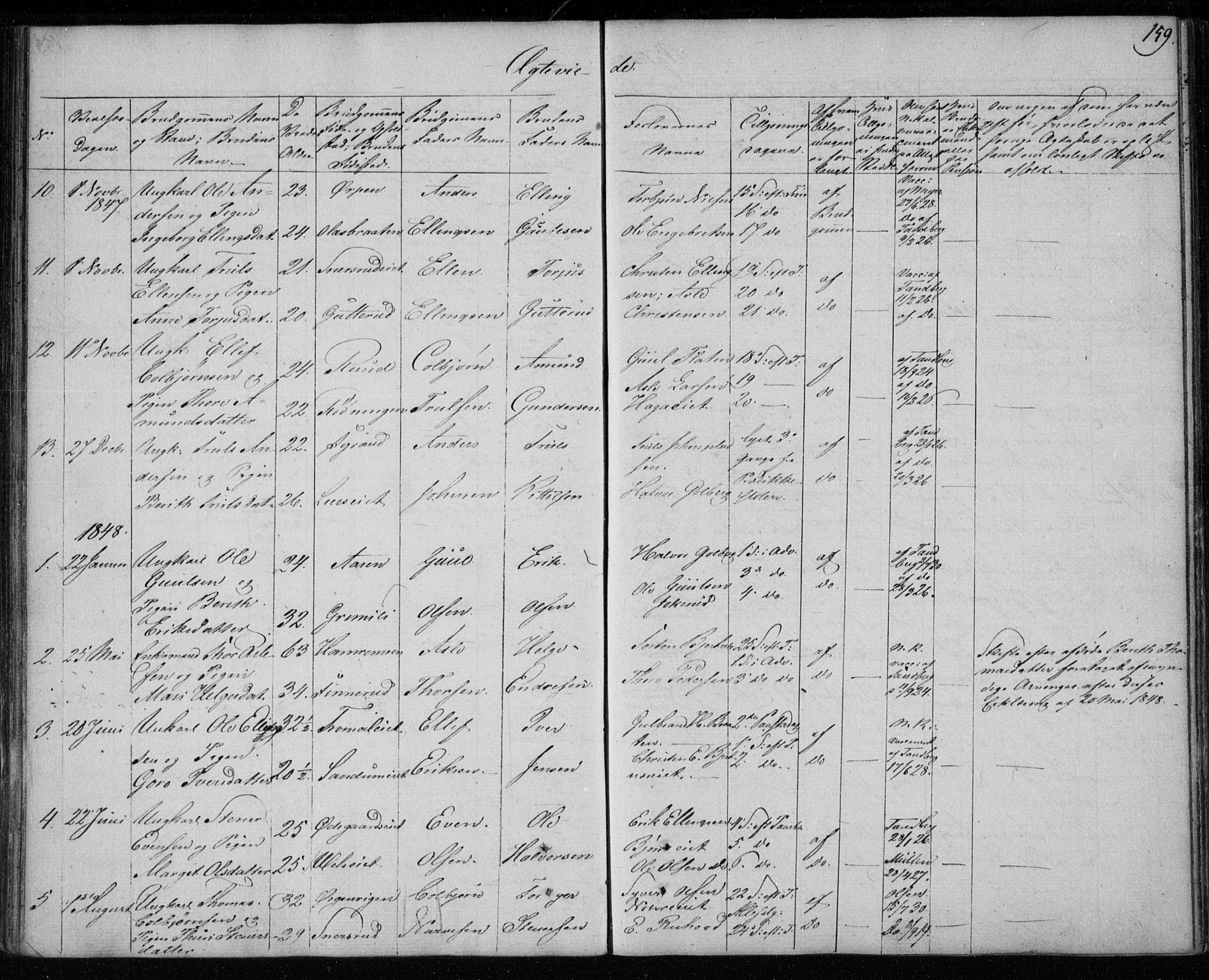 Krødsherad kirkebøker, AV/SAKO-A-19/F/Fa/L0002: Parish register (official) no. 2, 1829-1851, p. 159