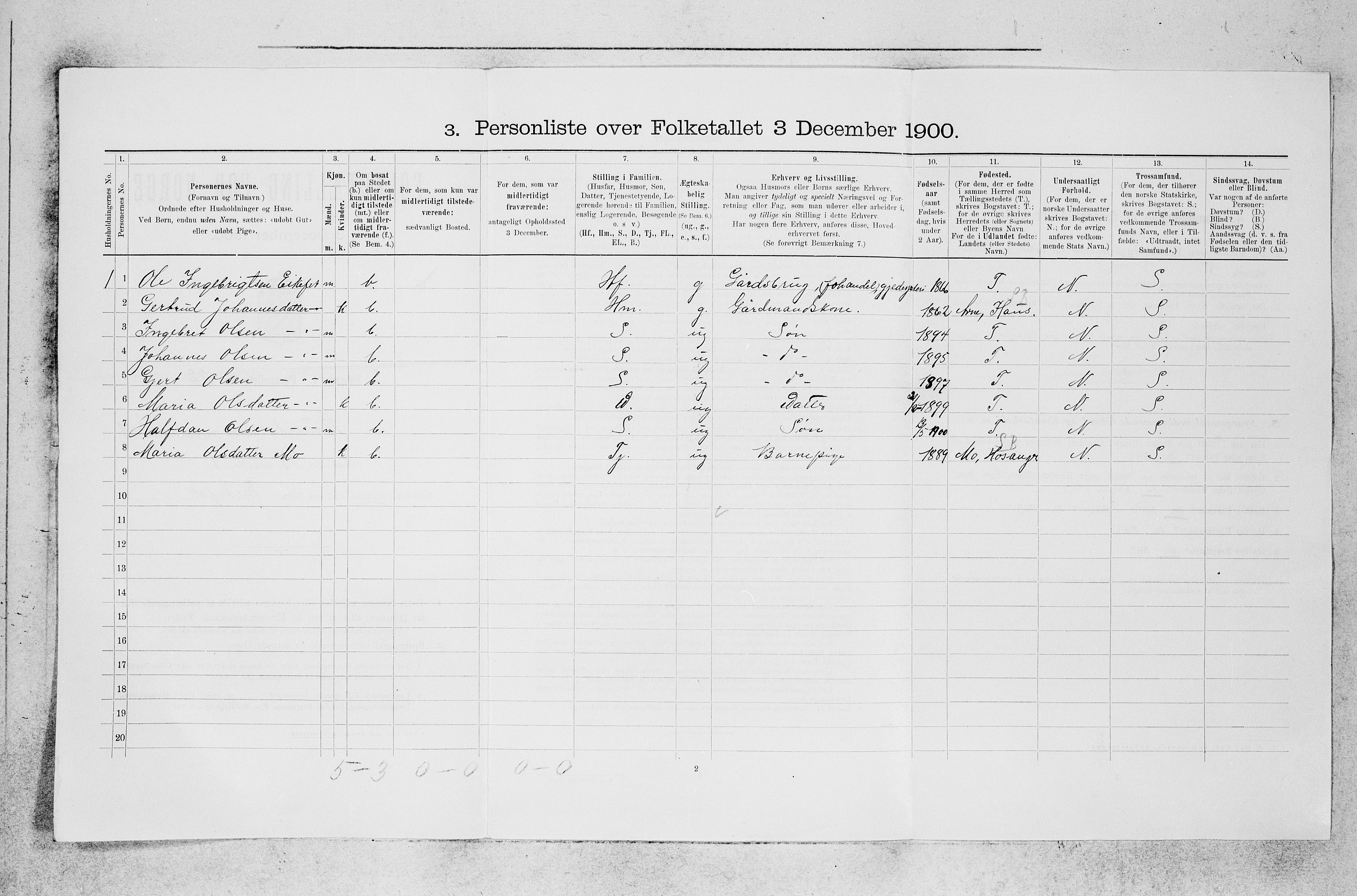 SAB, 1900 census for Bruvik, 1900, p. 897