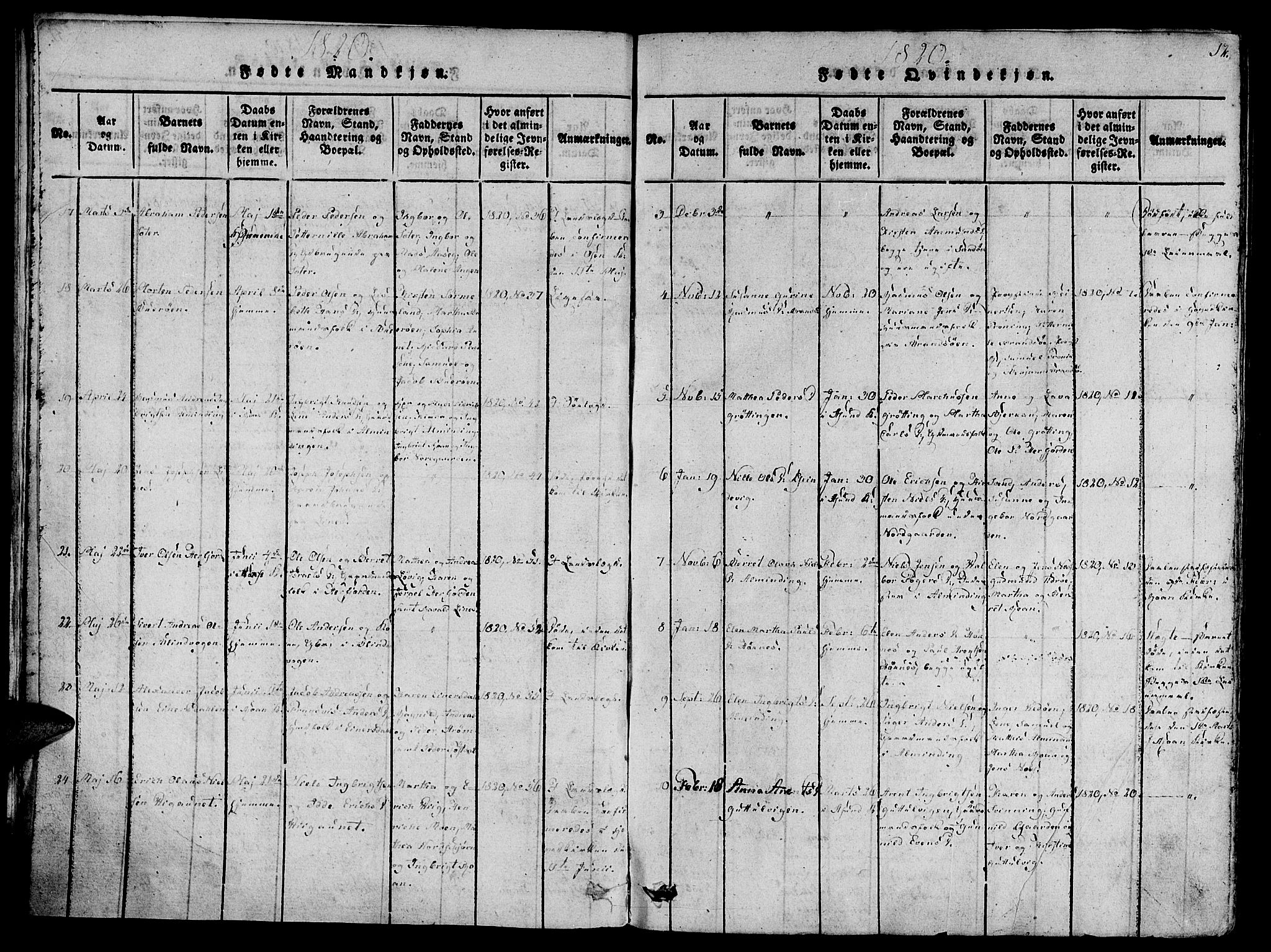 Ministerialprotokoller, klokkerbøker og fødselsregistre - Sør-Trøndelag, SAT/A-1456/657/L0702: Parish register (official) no. 657A03, 1818-1831, p. 12