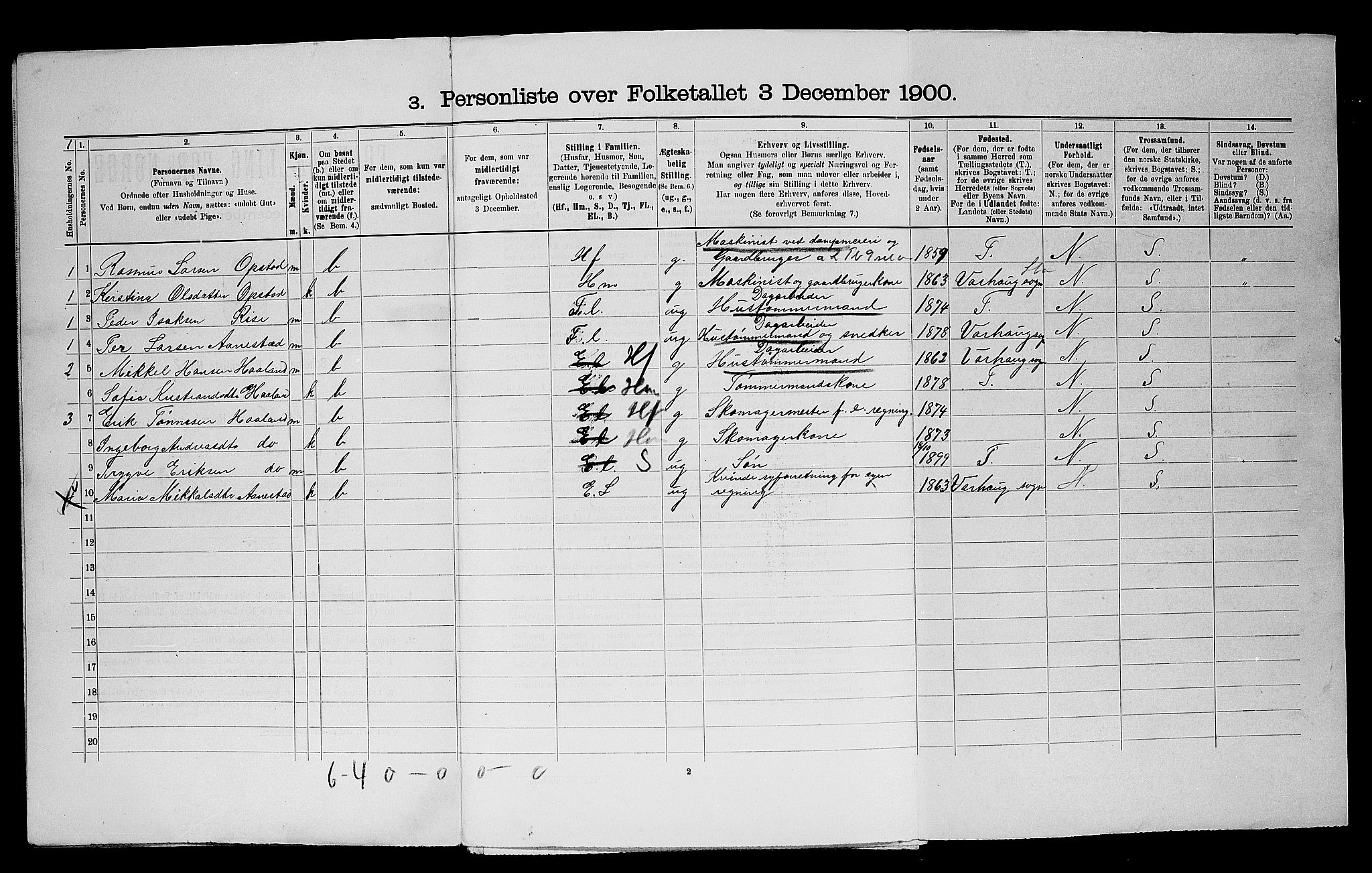 SAST, 1900 census for Nærbø, 1900, p. 420