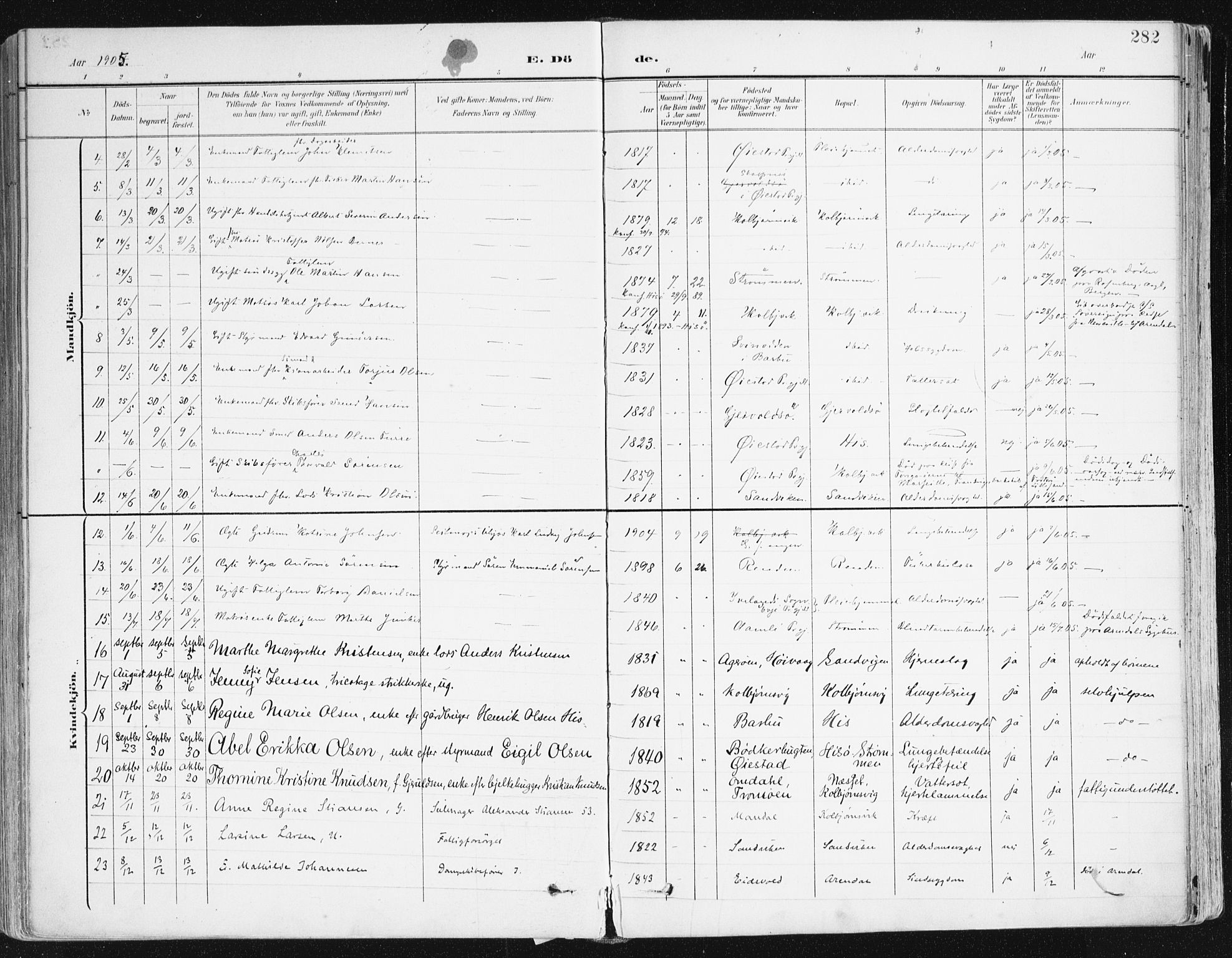 Hisøy sokneprestkontor, AV/SAK-1111-0020/F/Fa/L0004: Parish register (official) no. A 4, 1895-1917, p. 282