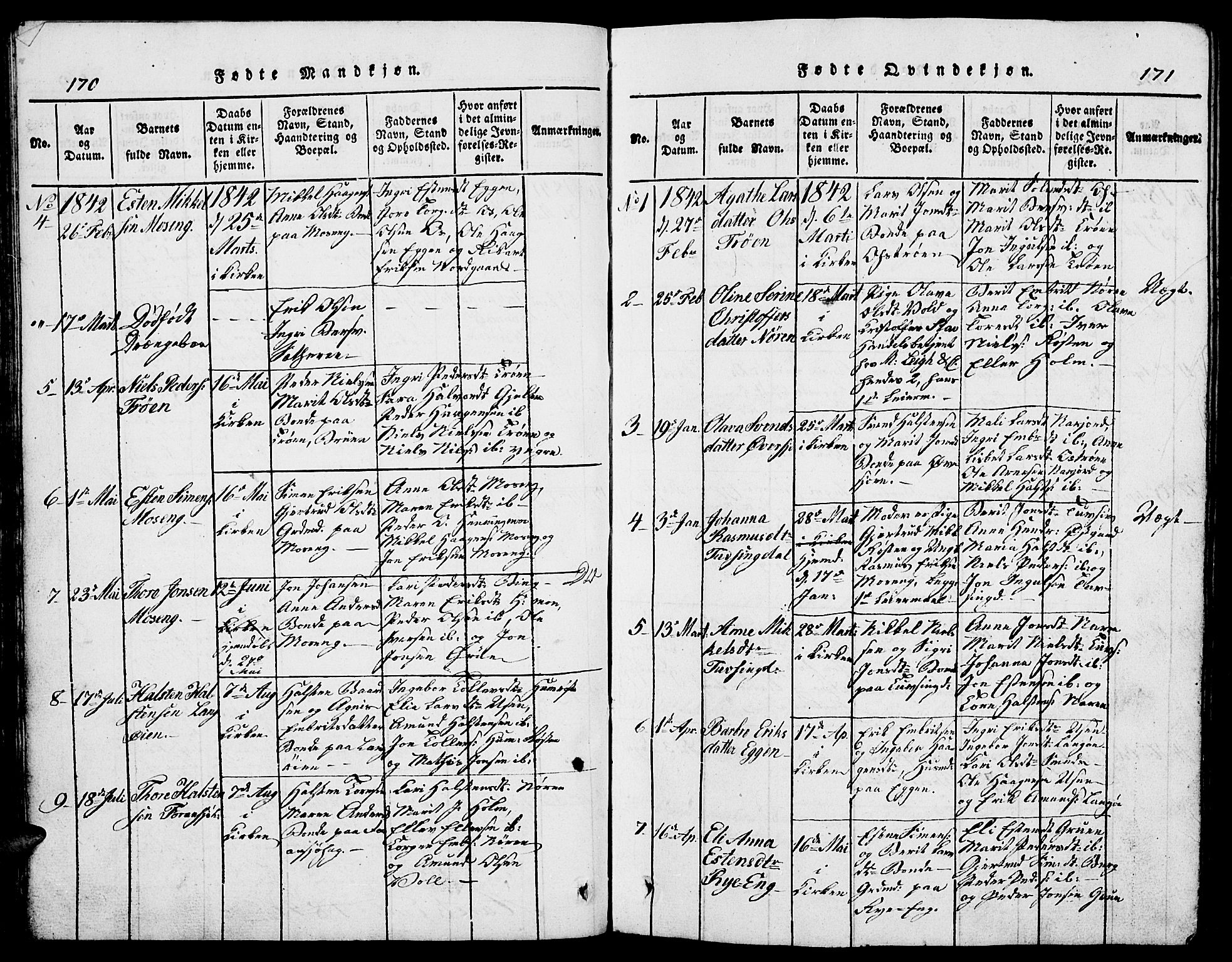 Tolga prestekontor, AV/SAH-PREST-062/L/L0002: Parish register (copy) no. 2, 1815-1844, p. 170-171