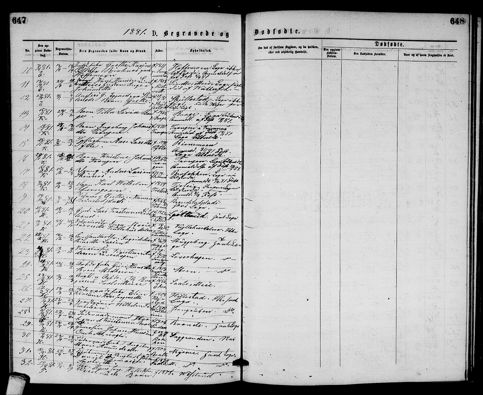 Sandsvær kirkebøker, AV/SAKO-A-244/G/Gb/L0001: Parish register (copy) no. II 1, 1874-1885, p. 647-648