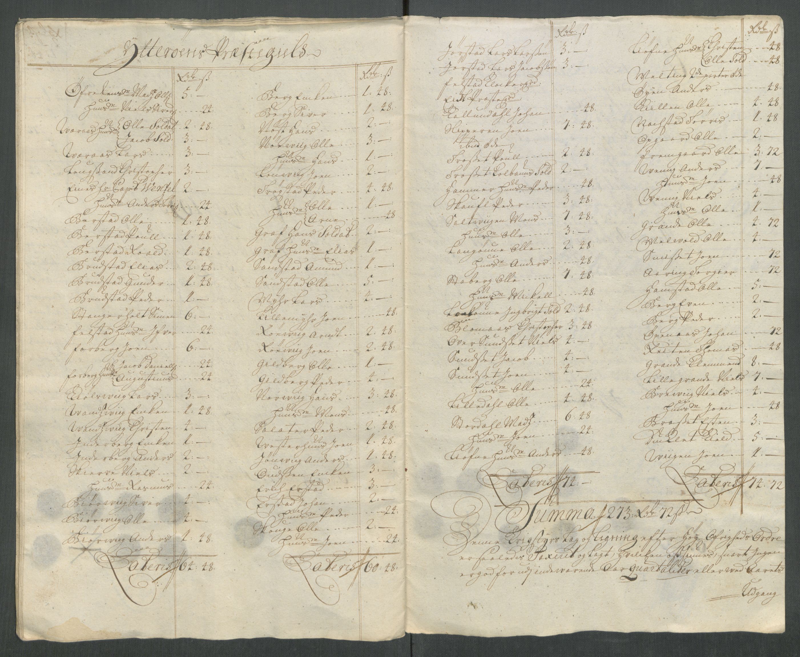 Rentekammeret inntil 1814, Reviderte regnskaper, Fogderegnskap, AV/RA-EA-4092/R63/L4320: Fogderegnskap Inderøy, 1712, p. 172