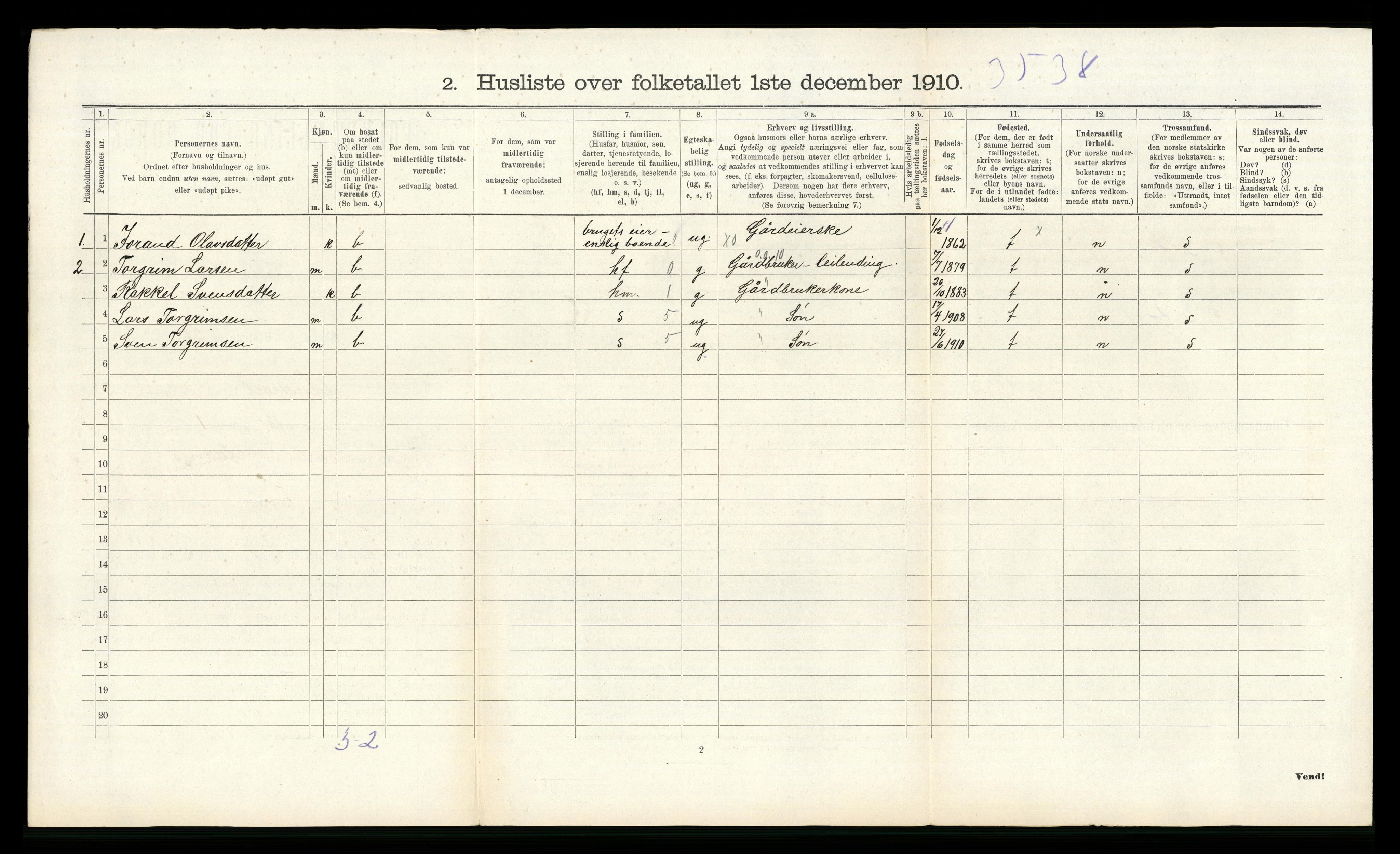 RA, 1910 census for Åseral, 1910, p. 128