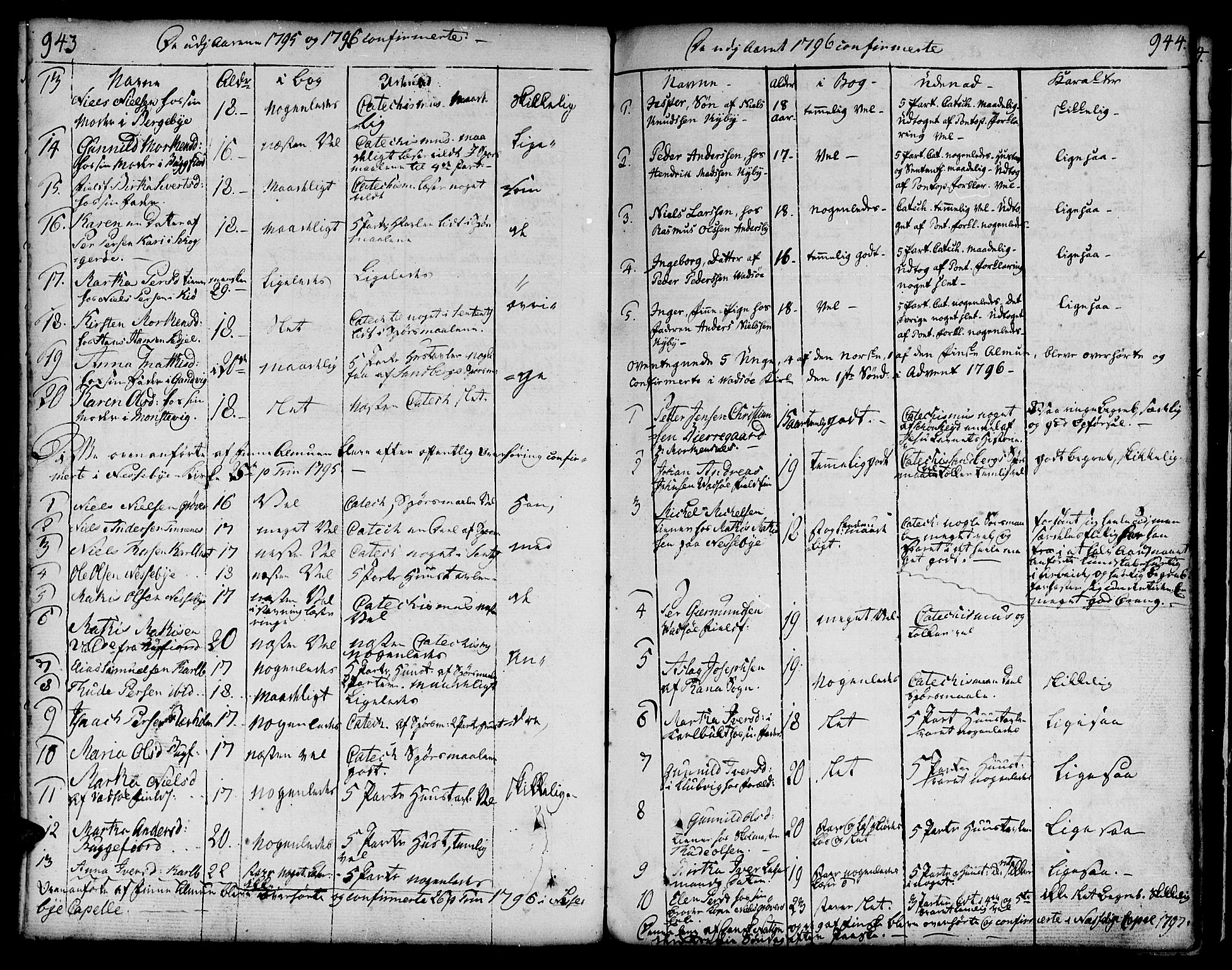 Vadsø sokneprestkontor, SATØ/S-1325/H/Ha/L0002kirke: Parish register (official) no. 2, 1764-1821, p. 943-944