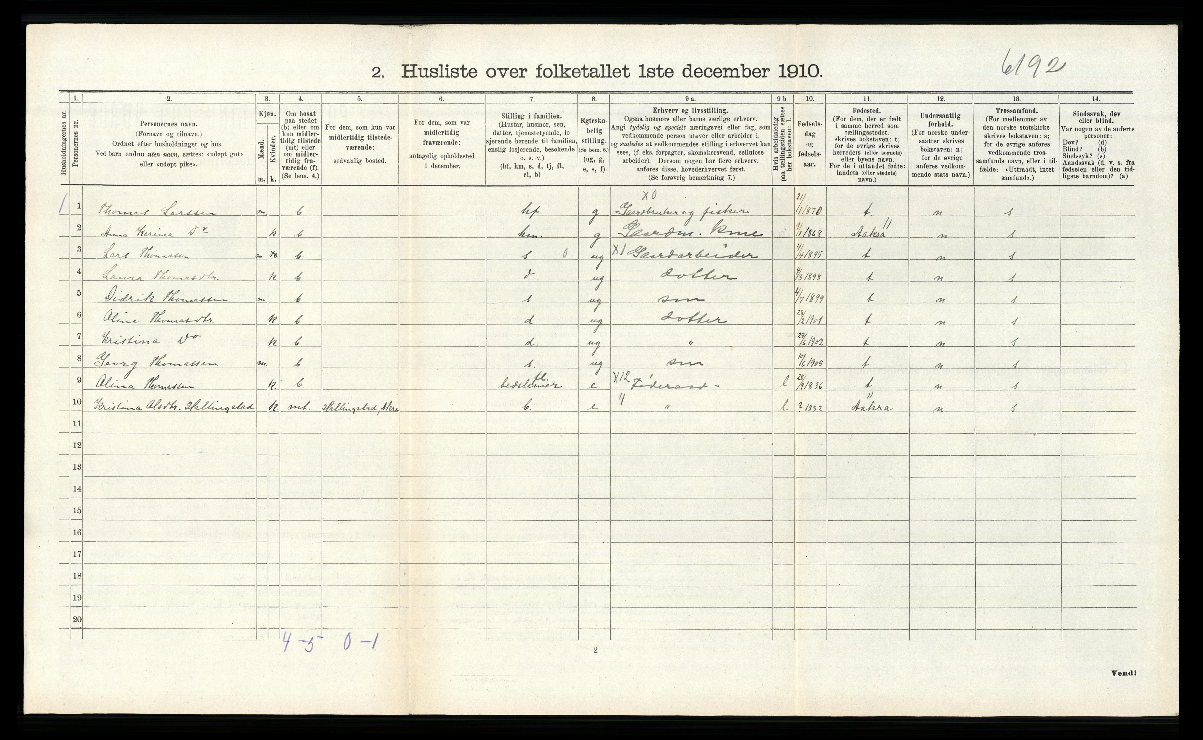 RA, 1910 census for Skudenes, 1910, p. 624