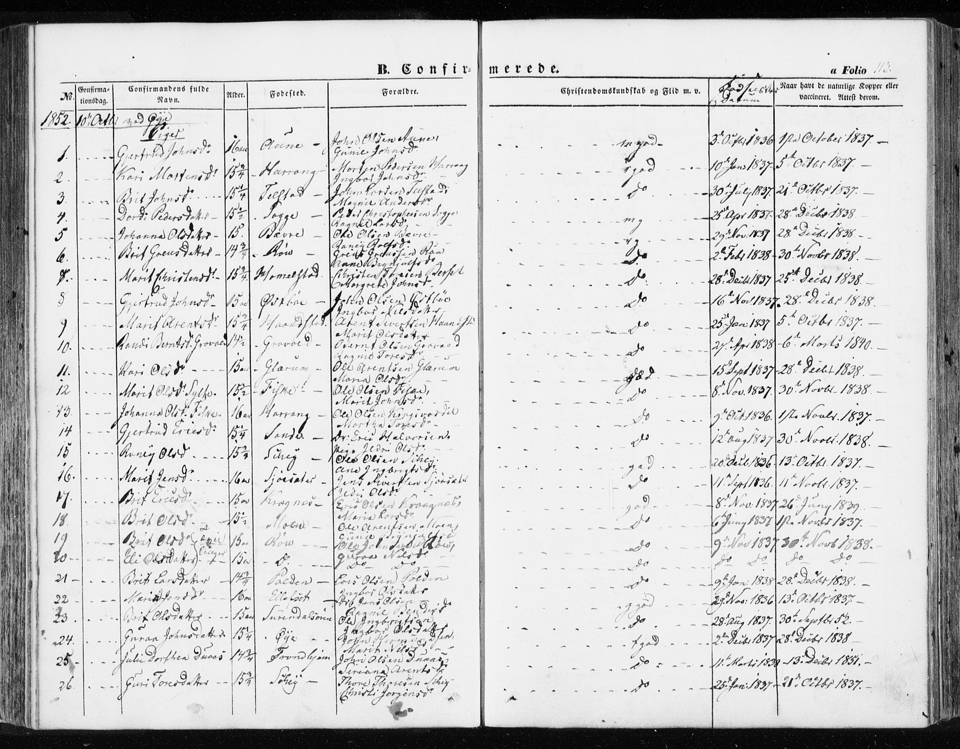 Ministerialprotokoller, klokkerbøker og fødselsregistre - Møre og Romsdal, SAT/A-1454/595/L1044: Parish register (official) no. 595A06, 1852-1863, p. 113