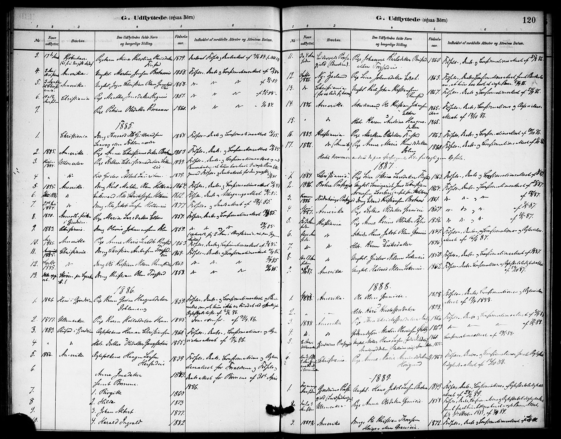 Nannestad prestekontor Kirkebøker, SAO/A-10414a/F/Fb/L0001: Parish register (official) no. II 1, 1881-1890, p. 120