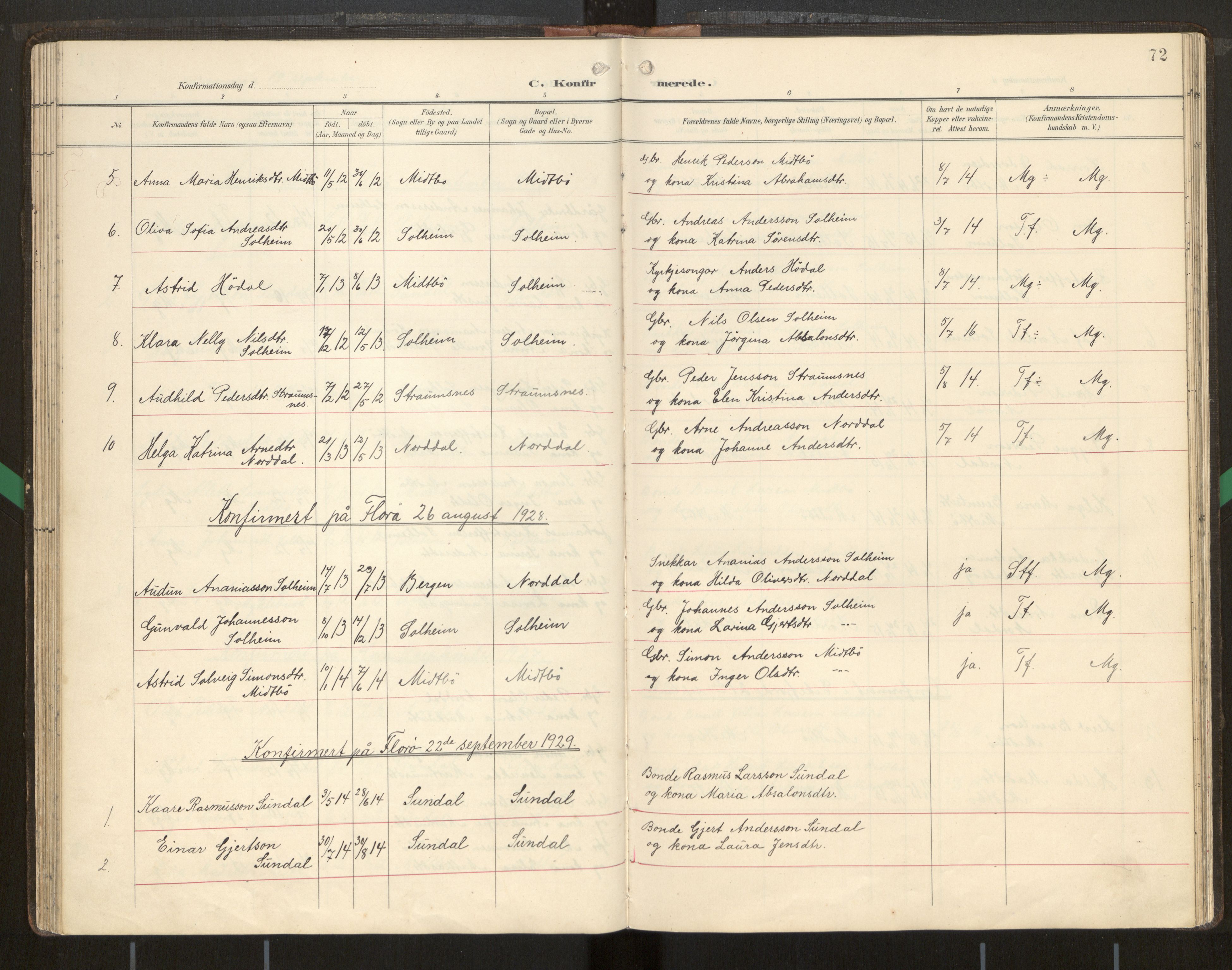 Kinn sokneprestembete, SAB/A-80801/H/Hab/Habd/L0001: Parish register (copy) no. D 1, 1898-1946, p. 72