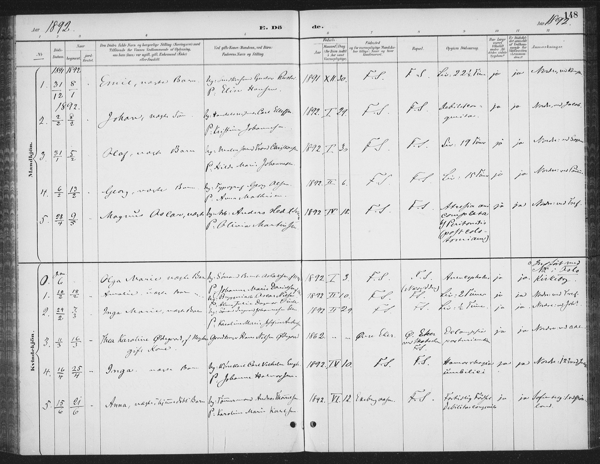 Rikshospitalet prestekontor Kirkebøker, SAO/A-10309b/F/L0010: Parish register (official) no. 10, 1888-1912, p. 148