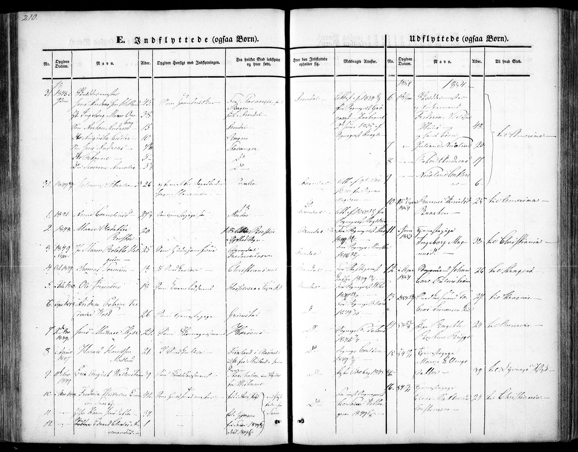 Arendal sokneprestkontor, Trefoldighet, SAK/1111-0040/F/Fa/L0005: Parish register (official) no. A 5, 1838-1854, p. 310