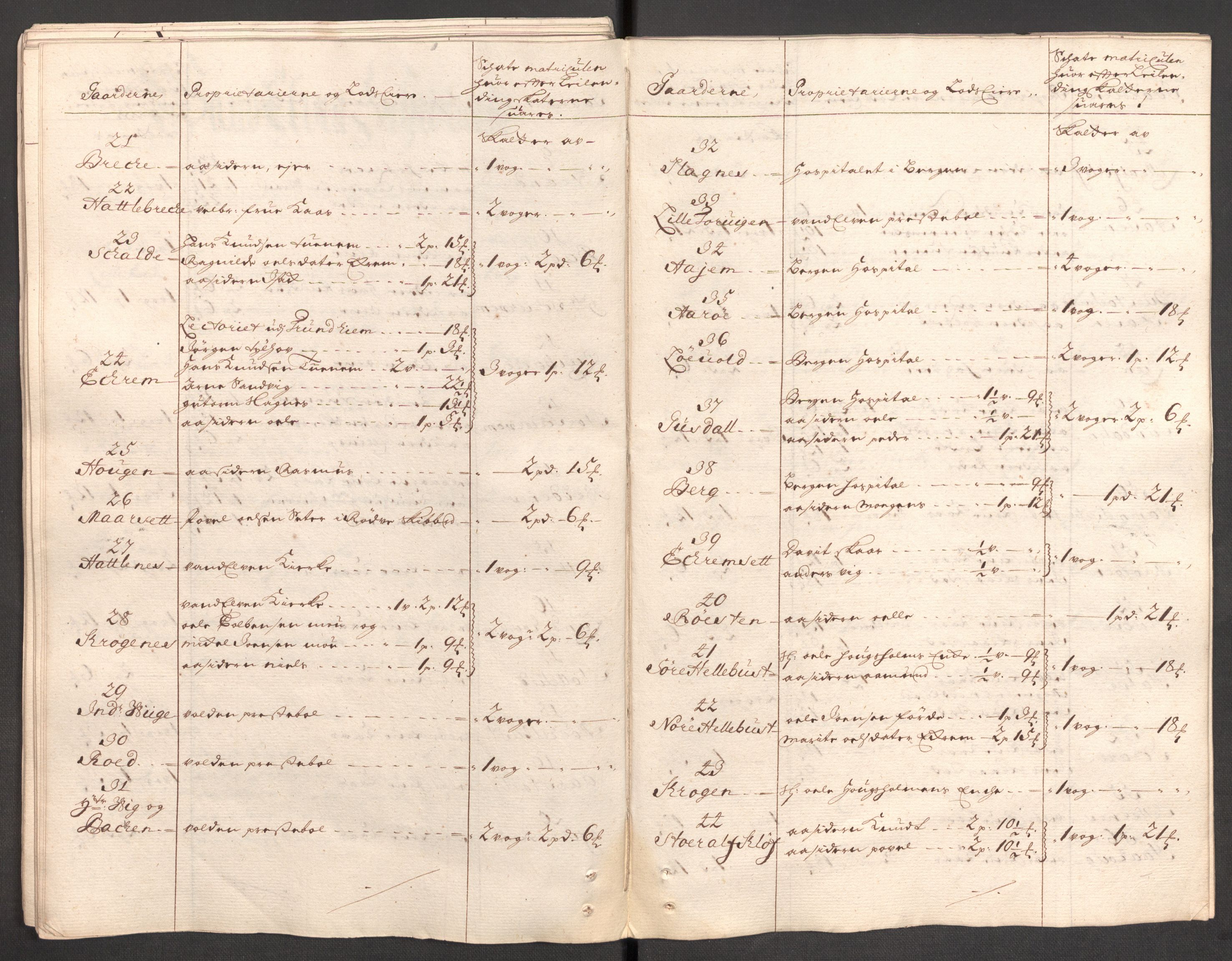 Rentekammeret inntil 1814, Reviderte regnskaper, Fogderegnskap, AV/RA-EA-4092/R54/L3557: Fogderegnskap Sunnmøre, 1699, p. 67