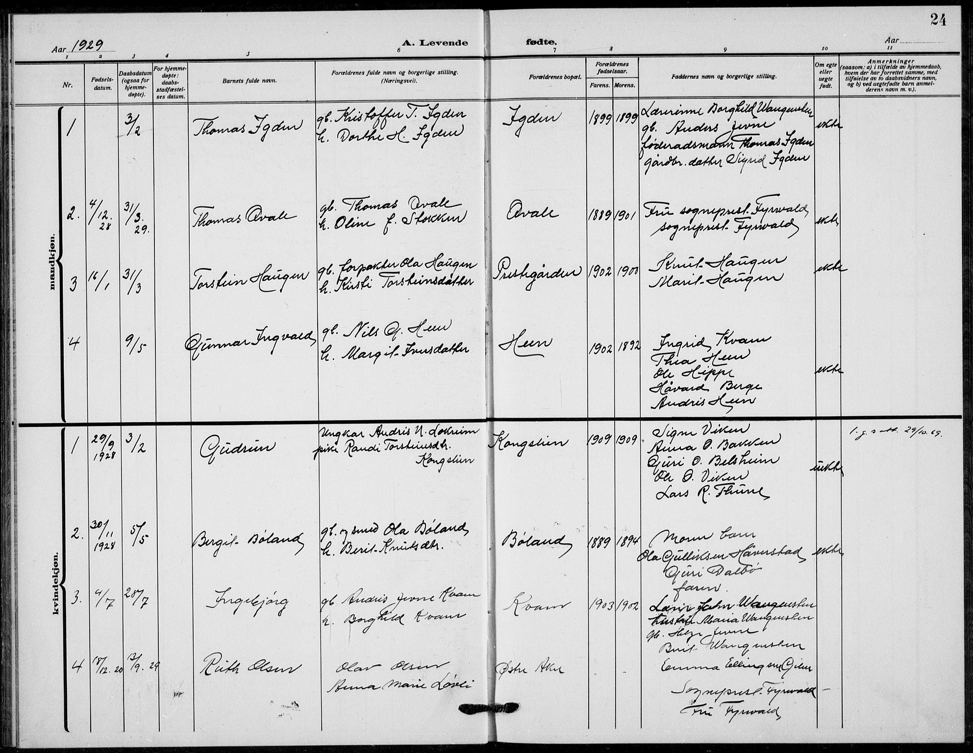Vang prestekontor, Valdres, SAH/PREST-140/H/Hb/L0012: Parish register (copy) no. 12, 1919-1937, p. 24