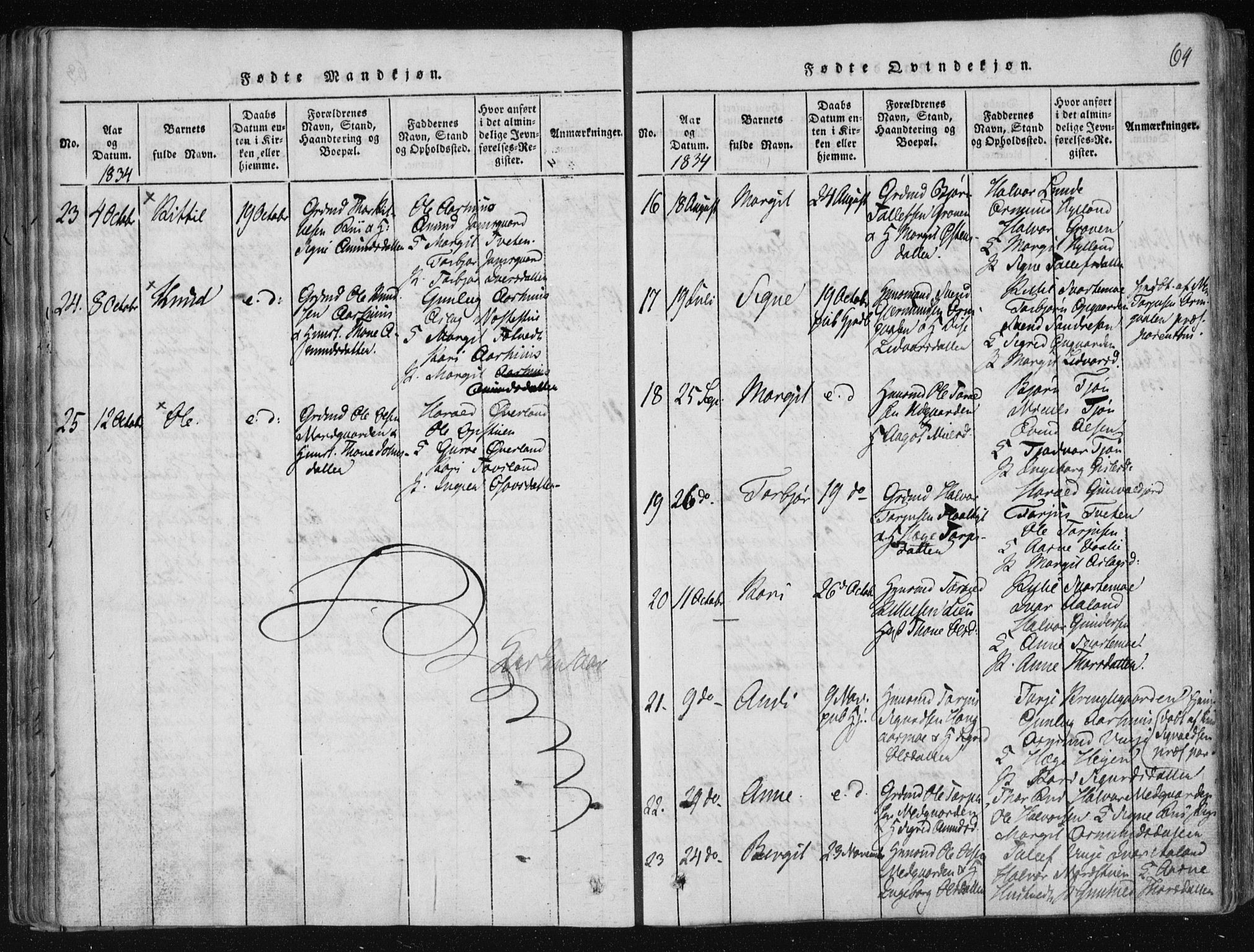 Vinje kirkebøker, SAKO/A-312/F/Fa/L0003: Parish register (official) no. I 3, 1814-1843, p. 64