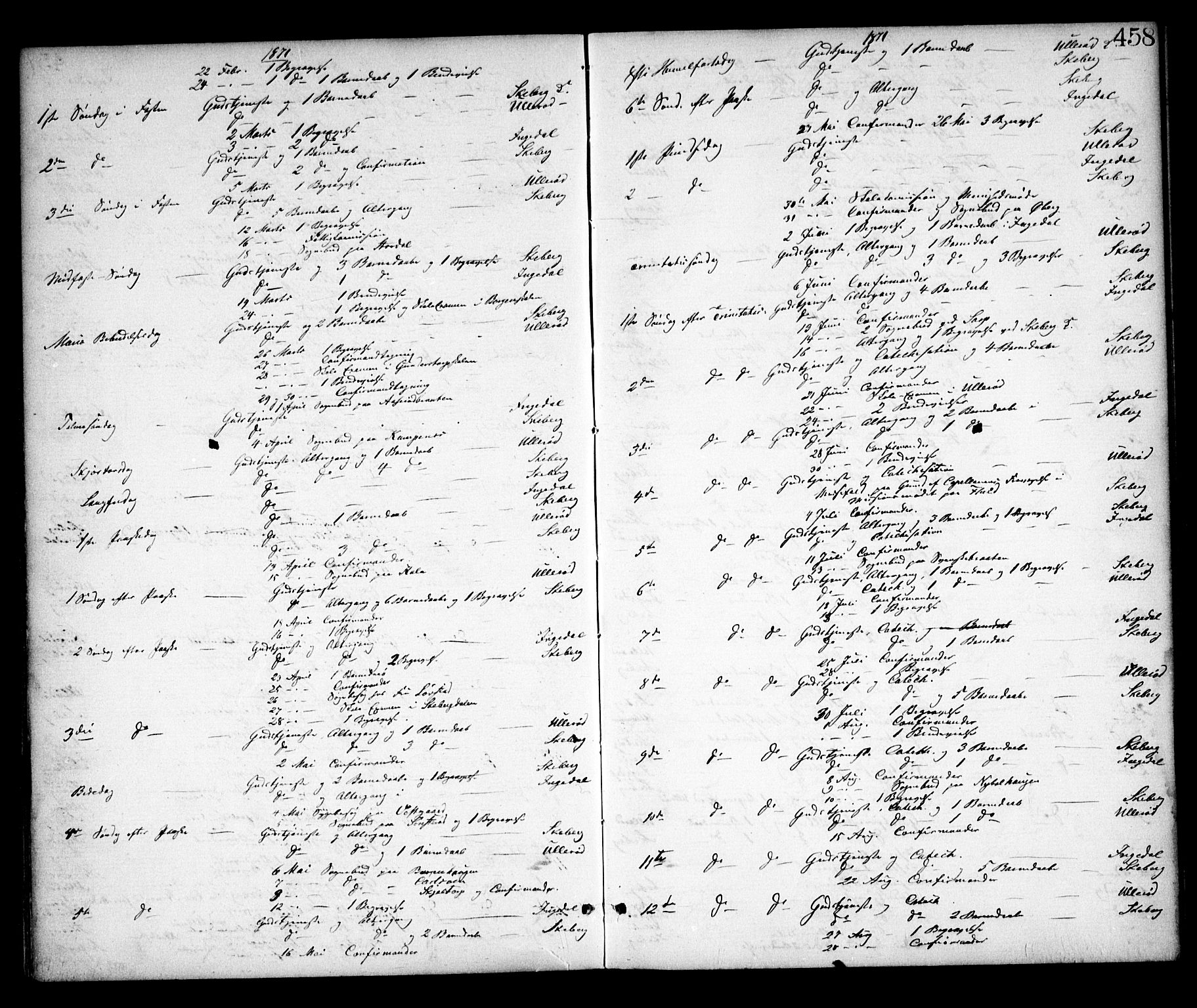 Skjeberg prestekontor Kirkebøker, SAO/A-10923/F/Fa/L0008: Parish register (official) no. I 8, 1869-1885, p. 458
