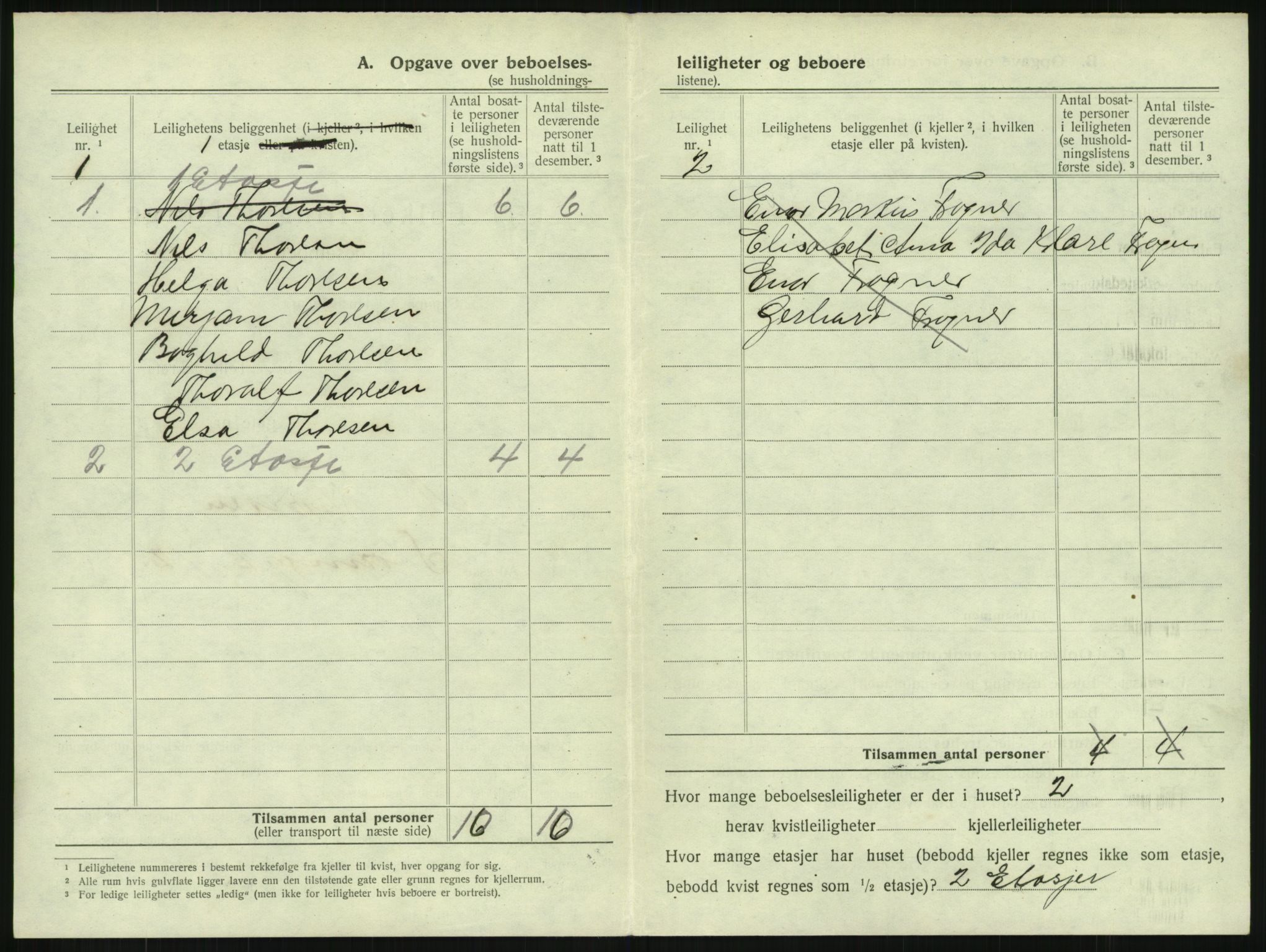 SAKO, 1920 census for Horten, 1920, p. 2388