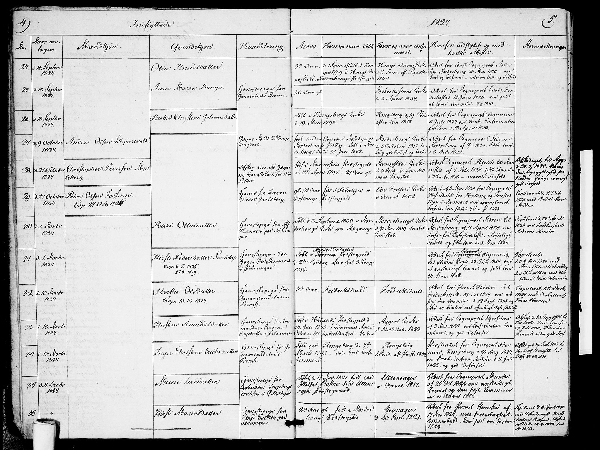 Garnisonsmenigheten Kirkebøker, SAO/A-10846/F/Fa/L0005: Parish register (official) no. 5, 1824-1830, p. 4-5