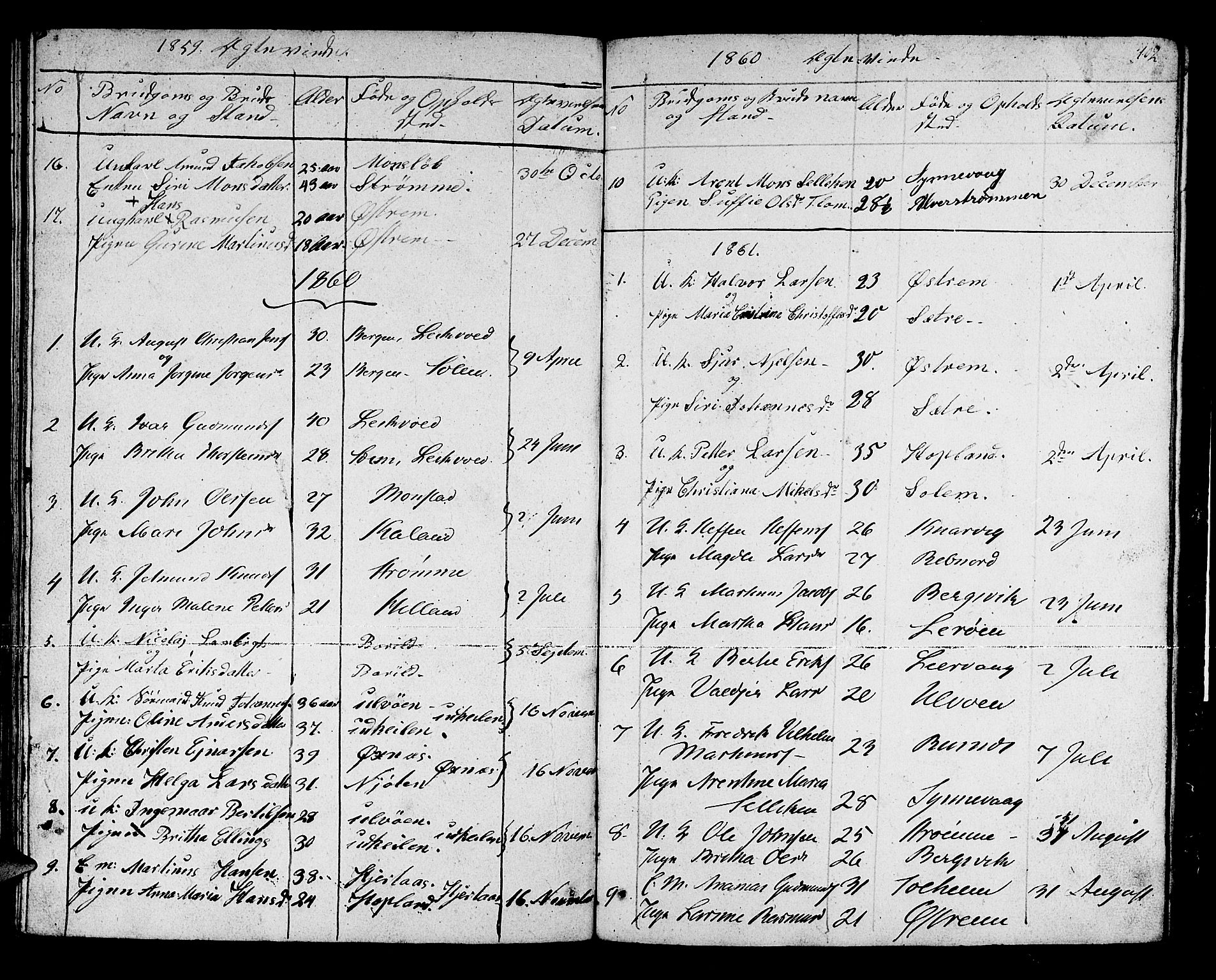Lindås Sokneprestembete, SAB/A-76701/H/Hab: Parish register (copy) no. C 1, 1853-1867, p. 102