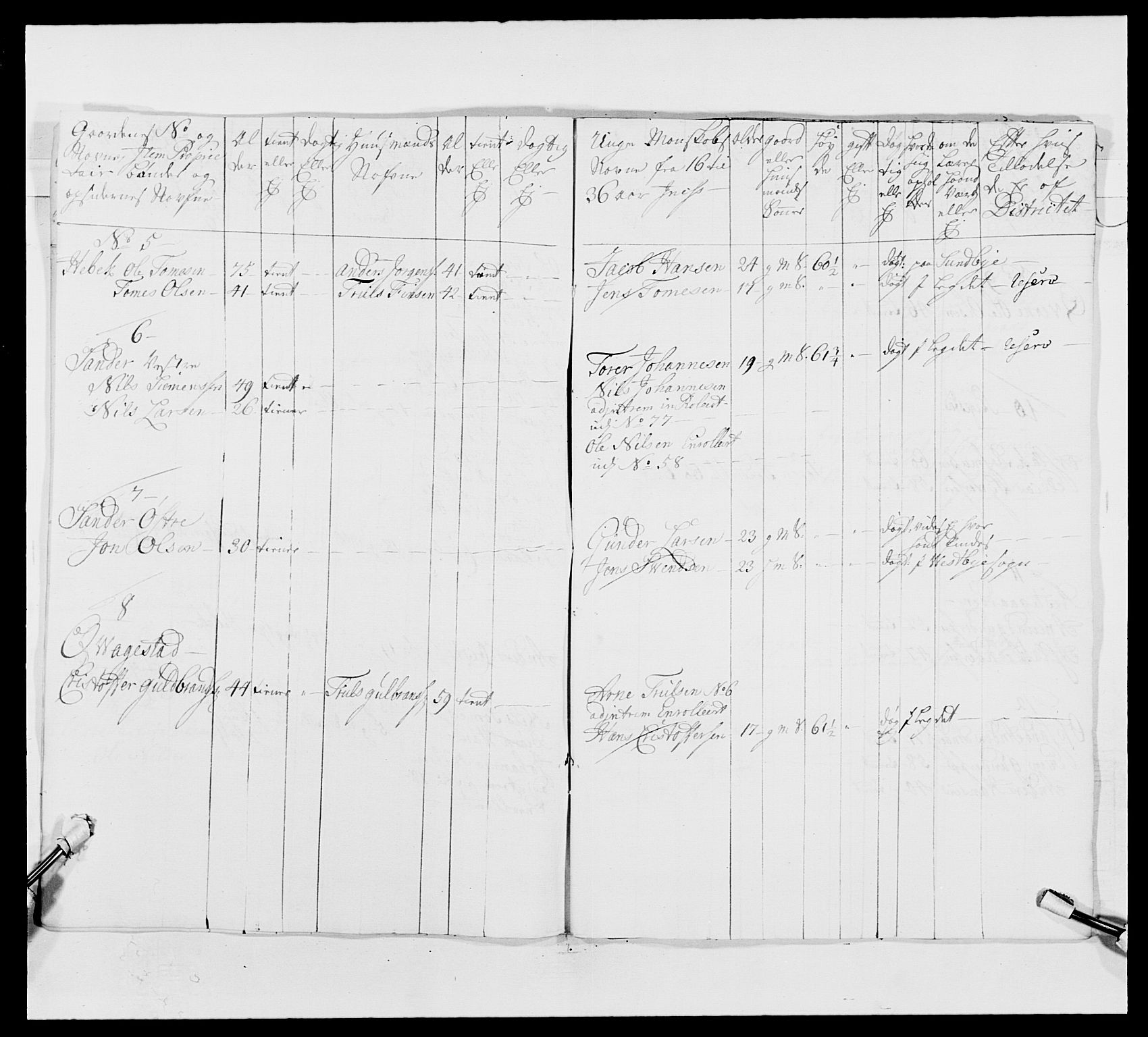 Kommanderende general (KG I) med Det norske krigsdirektorium, AV/RA-EA-5419/E/Ea/L0492: 2. Akershusiske regiment, 1765, p. 222