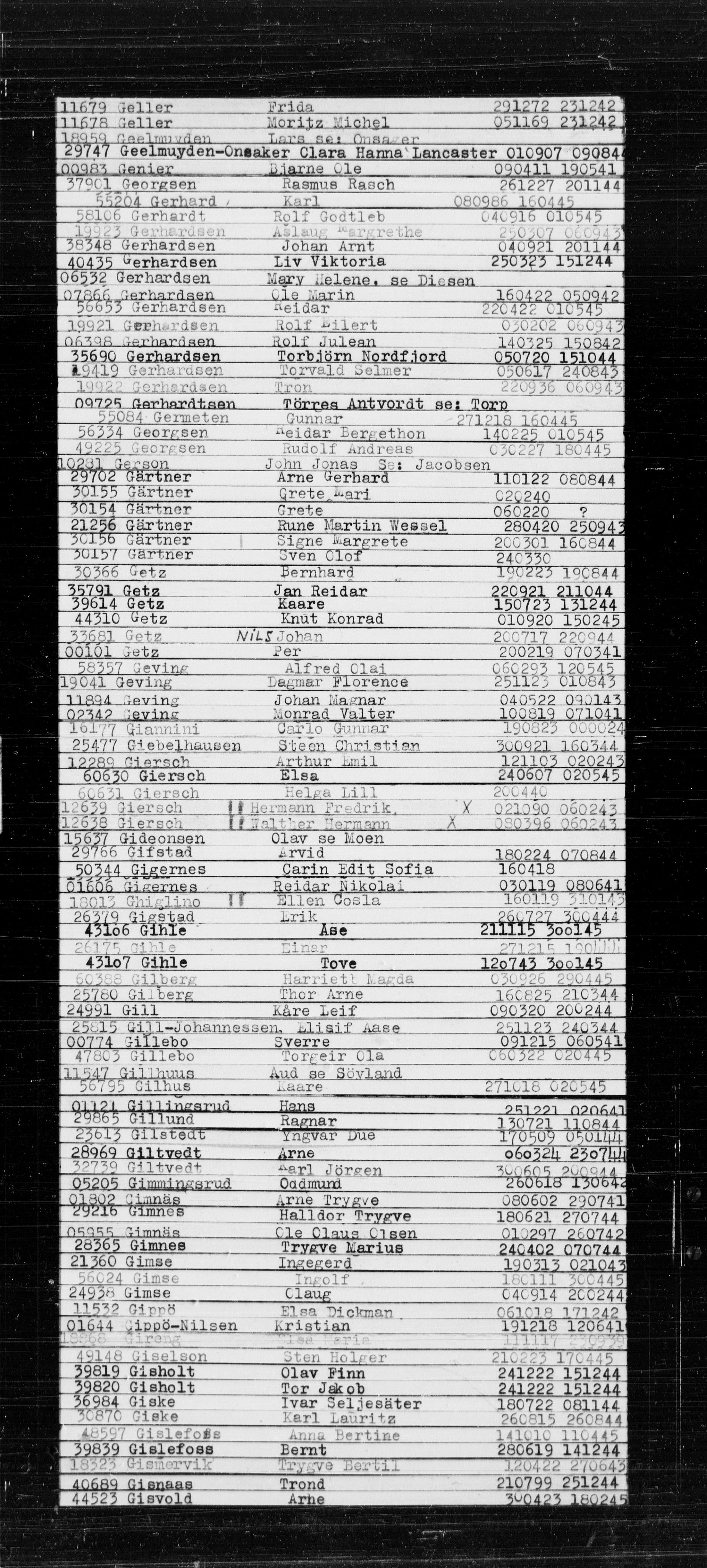 Den Kgl. Norske Legasjons Flyktningskontor, RA/S-6753/V/Va/L0022: Kjesäterkartoteket.  Alfabetisk register, A-Å., 1940-1945, p. 217