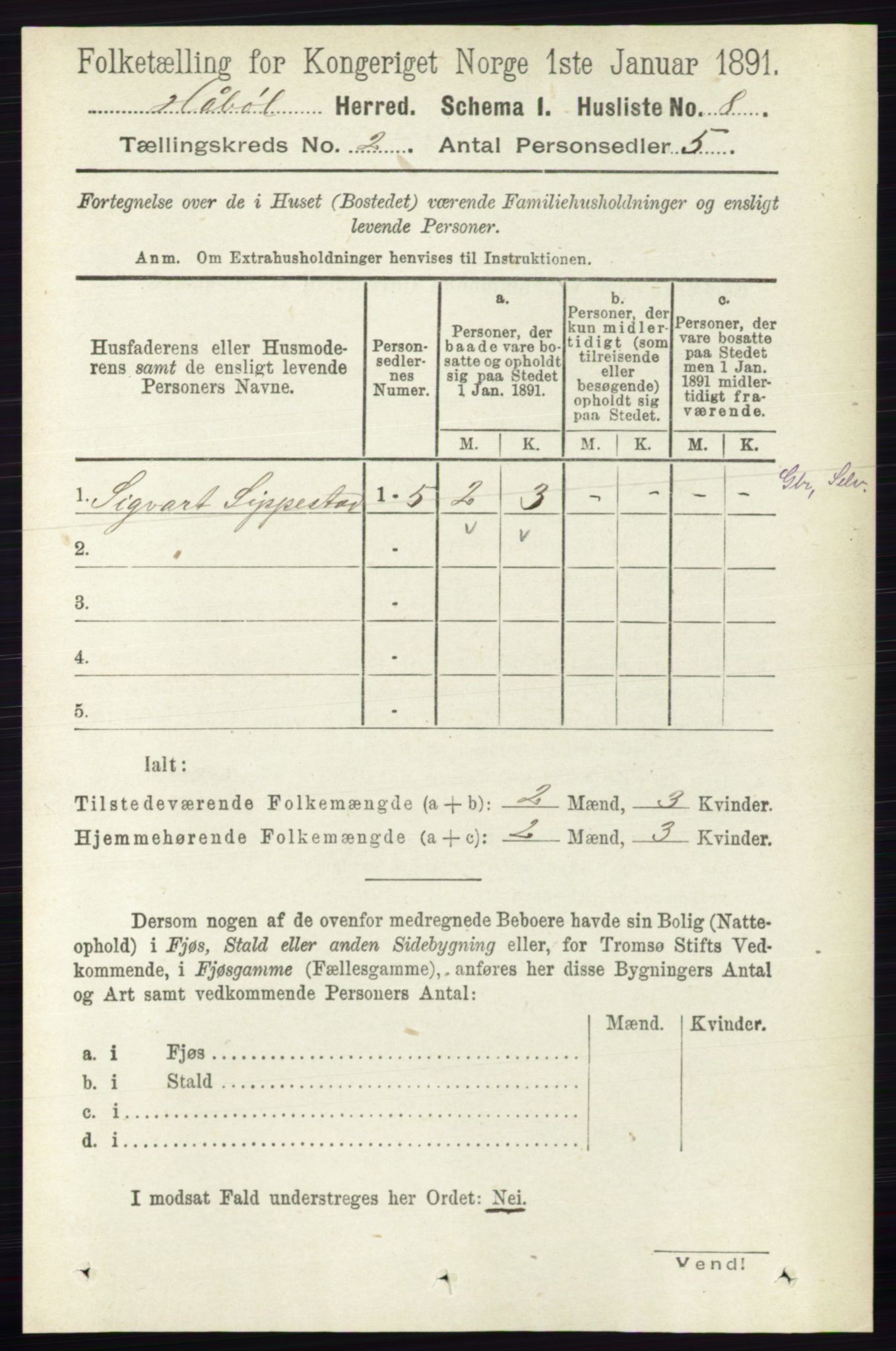 RA, 1891 census for 0138 Hobøl, 1891, p. 934