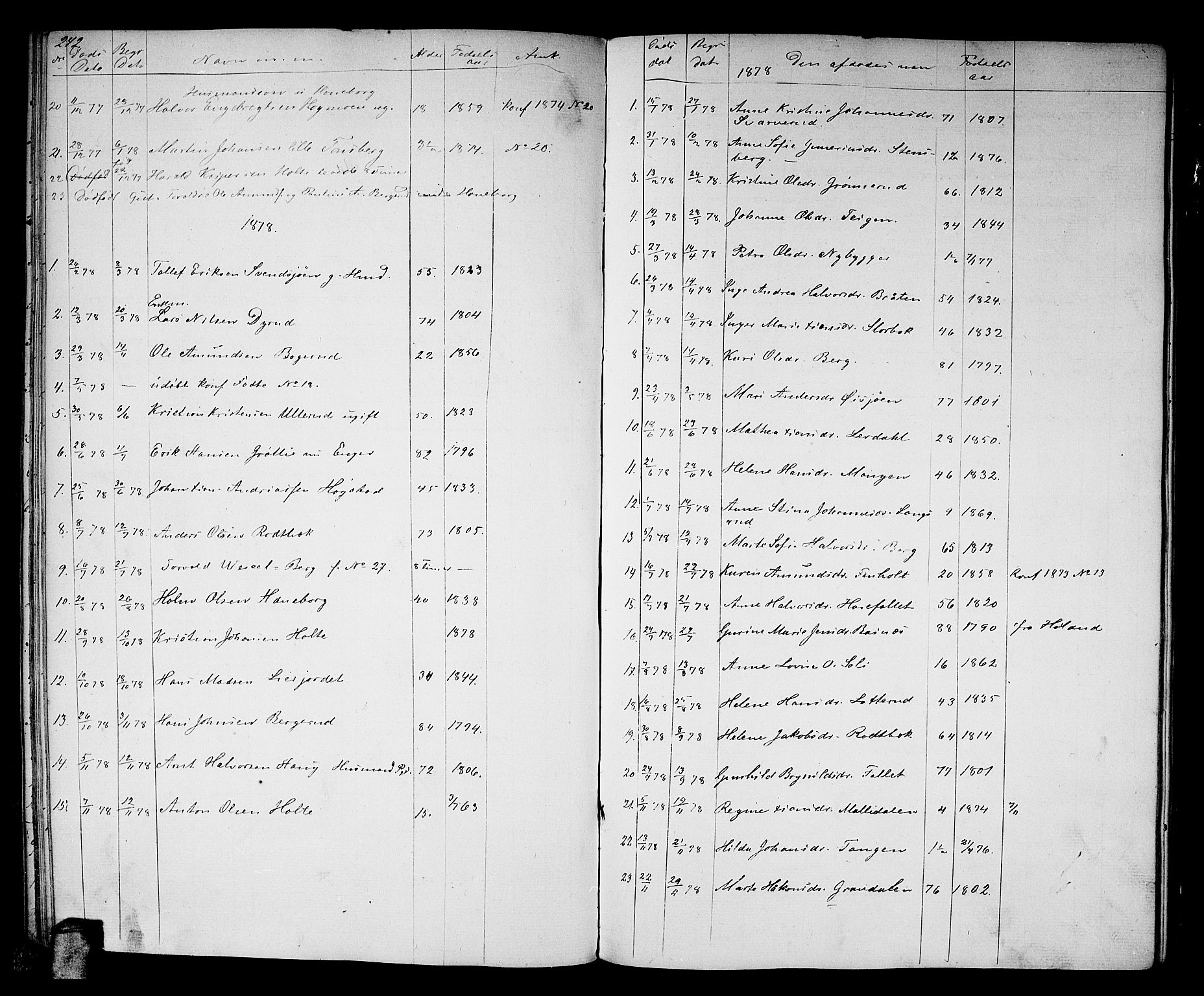 Aurskog prestekontor Kirkebøker, SAO/A-10304a/G/Ga/L0003: Parish register (copy) no. I 3, 1858-1883, p. 242