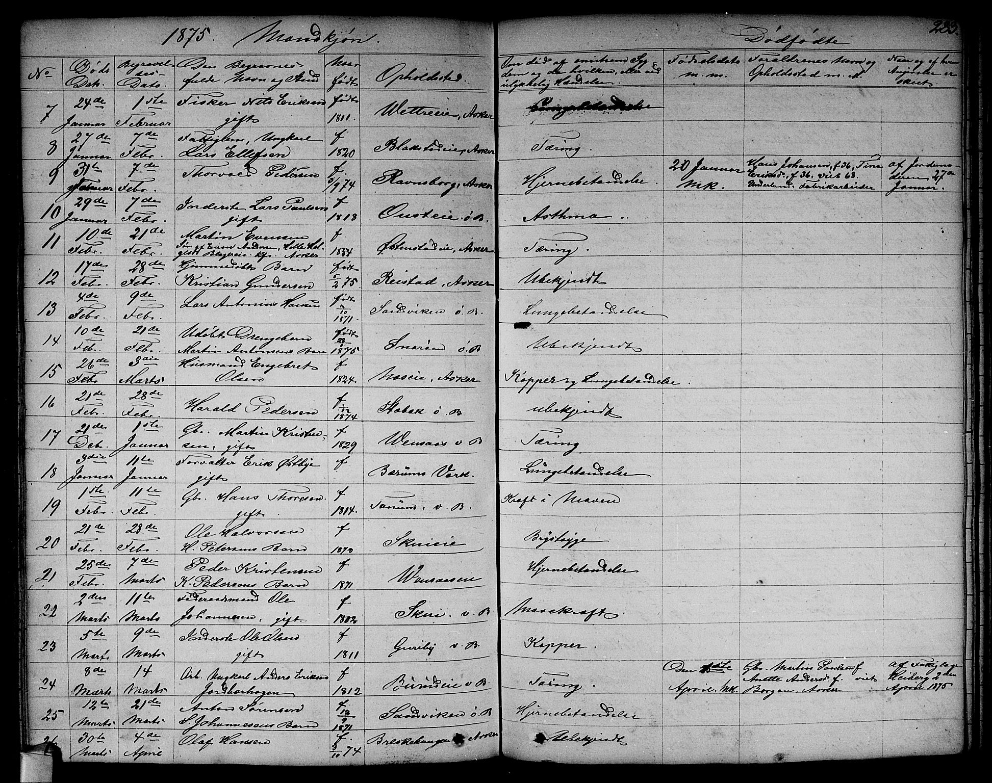 Asker prestekontor Kirkebøker, SAO/A-10256a/F/Fa/L0011: Parish register (official) no. I 11, 1825-1878, p. 283
