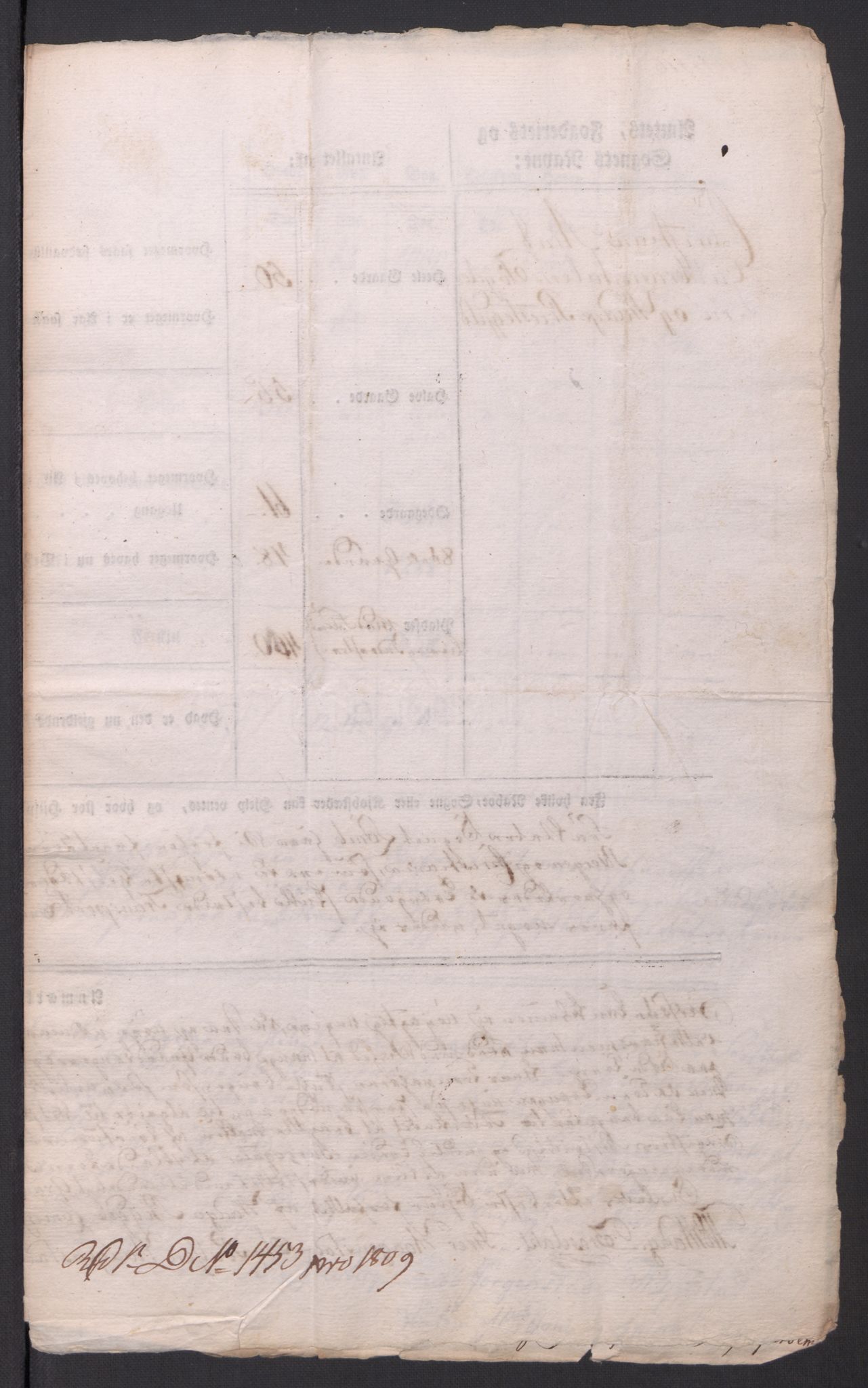 Regjeringskommisjonen 1807-1810, 1. kontor/byrå, AV/RA-EA-2871/Dd/L0014: Kornavl: De utfyldte skjemaer fra sognekommisjonene i Kristiania og Kristiansand stift, 1809, p. 143