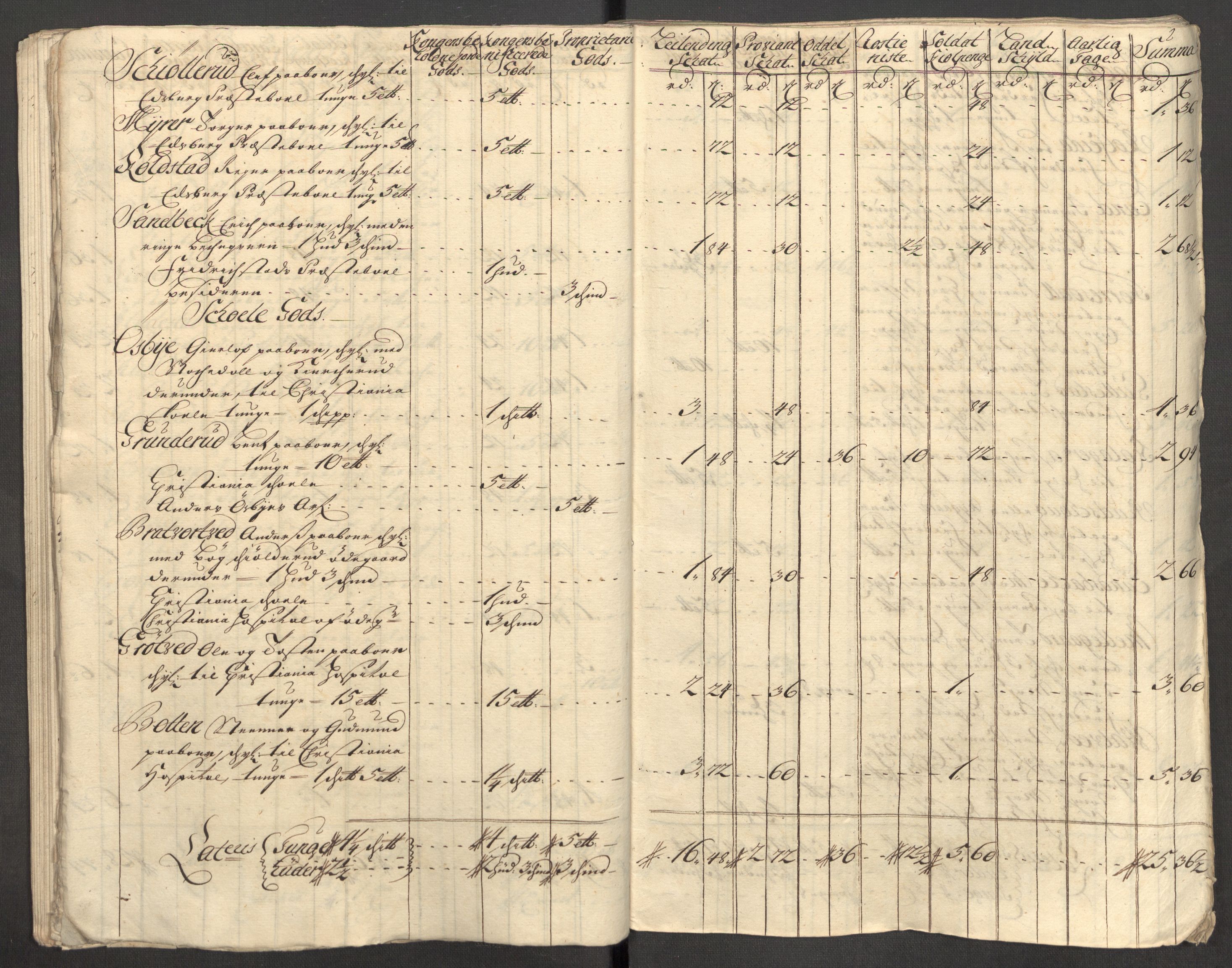 Rentekammeret inntil 1814, Reviderte regnskaper, Fogderegnskap, AV/RA-EA-4092/R07/L0306: Fogderegnskap Rakkestad, Heggen og Frøland, 1713, p. 21