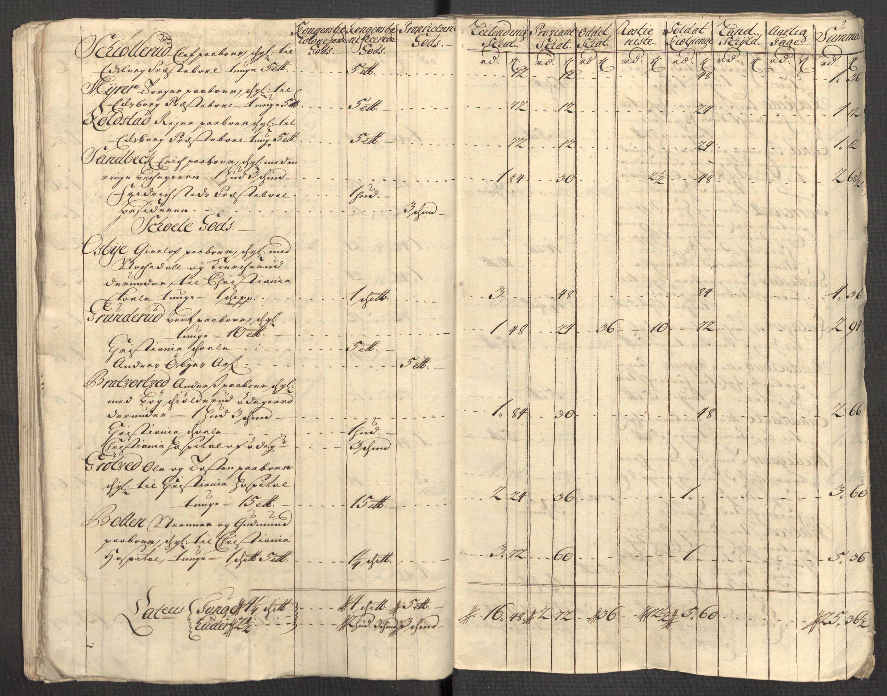 Rentekammeret inntil 1814, Reviderte regnskaper, Fogderegnskap, RA/EA-4092/R07/L0306: Fogderegnskap Rakkestad, Heggen og Frøland, 1713, p. 21