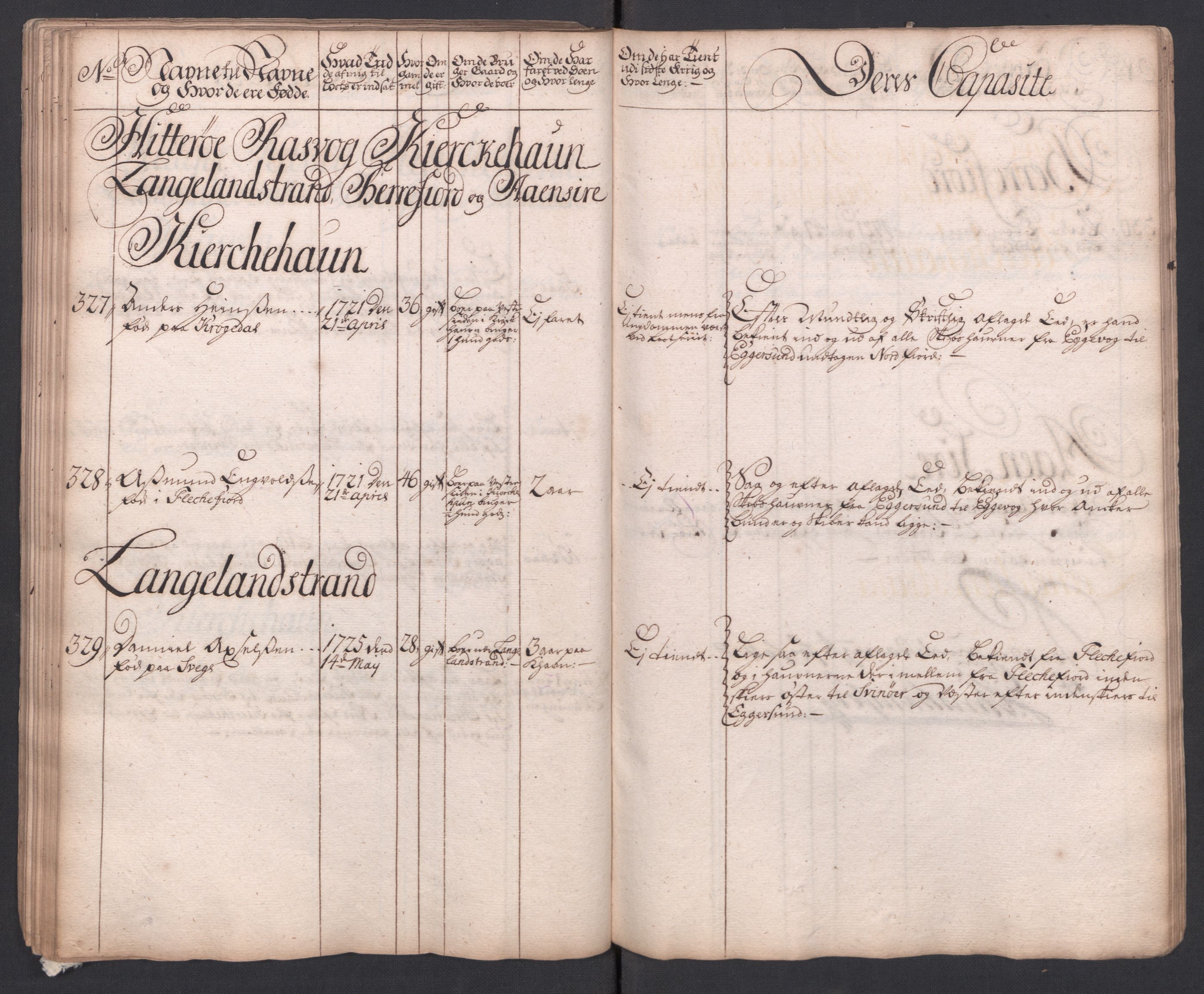 Forskjellige samlinger, Uplasserte saker i Eldre avdeling, AV/RA-EA-4033/F/L0005: Losvesenet., 1723-1807, p. 134